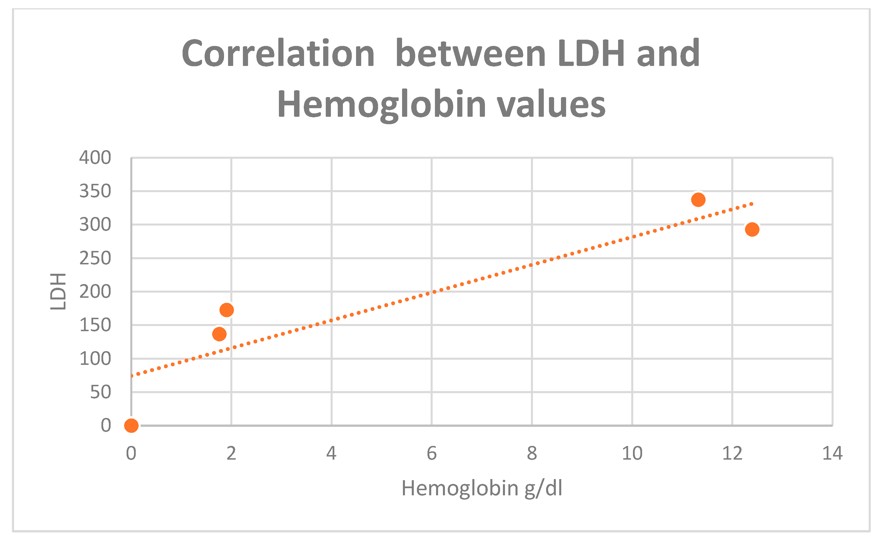 Diagnostics 13 02647 g008 Diagnostics 13 02647 g008