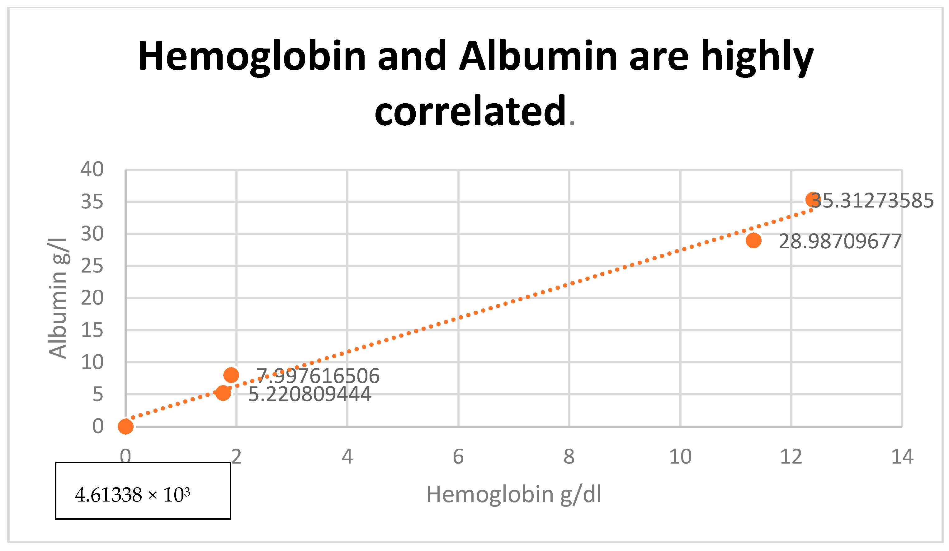 Diagnostics 13 02647 g009 Diagnostics 13 02647 g009