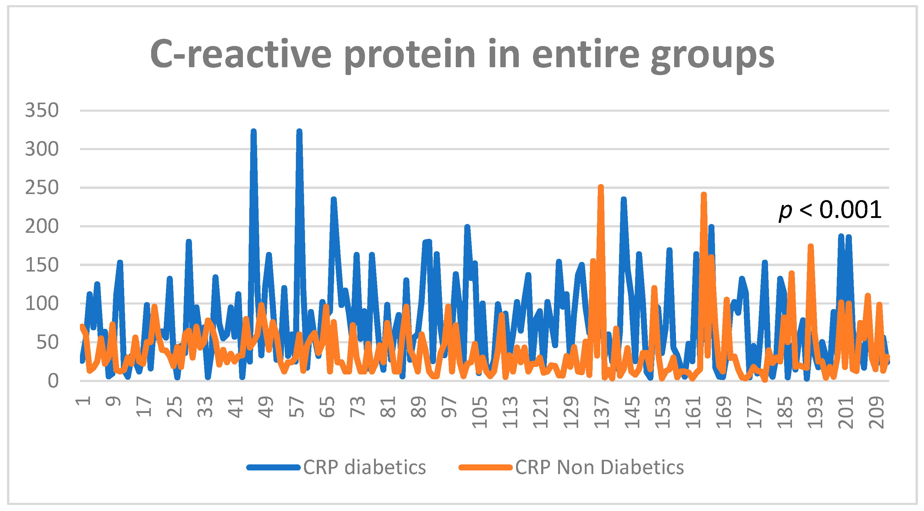 Diagnostics 13 02647 g010 Diagnostics 13 02647 g010
