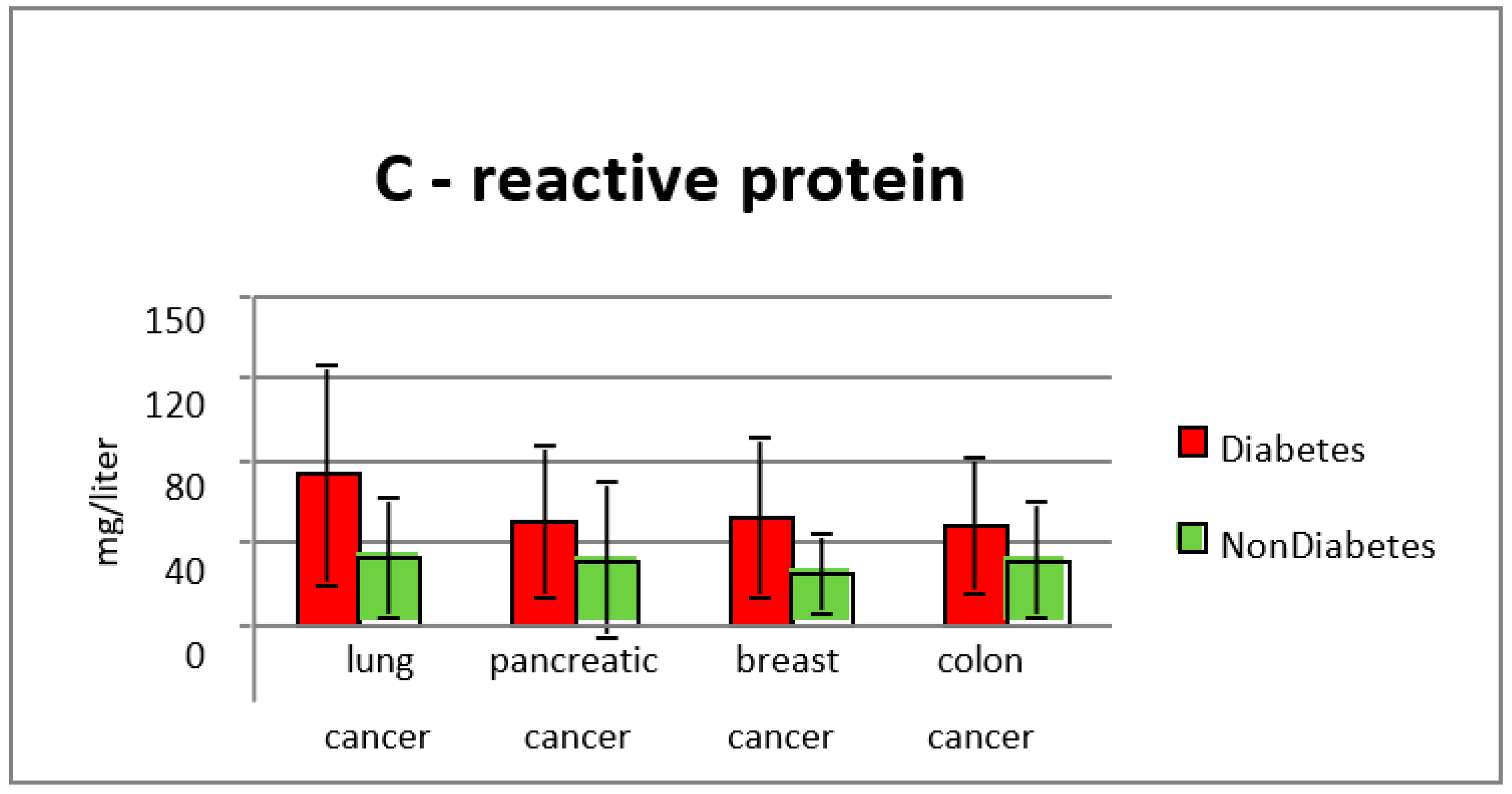 Diagnostics 13 02647 g011 Diagnostics 13 02647 g011