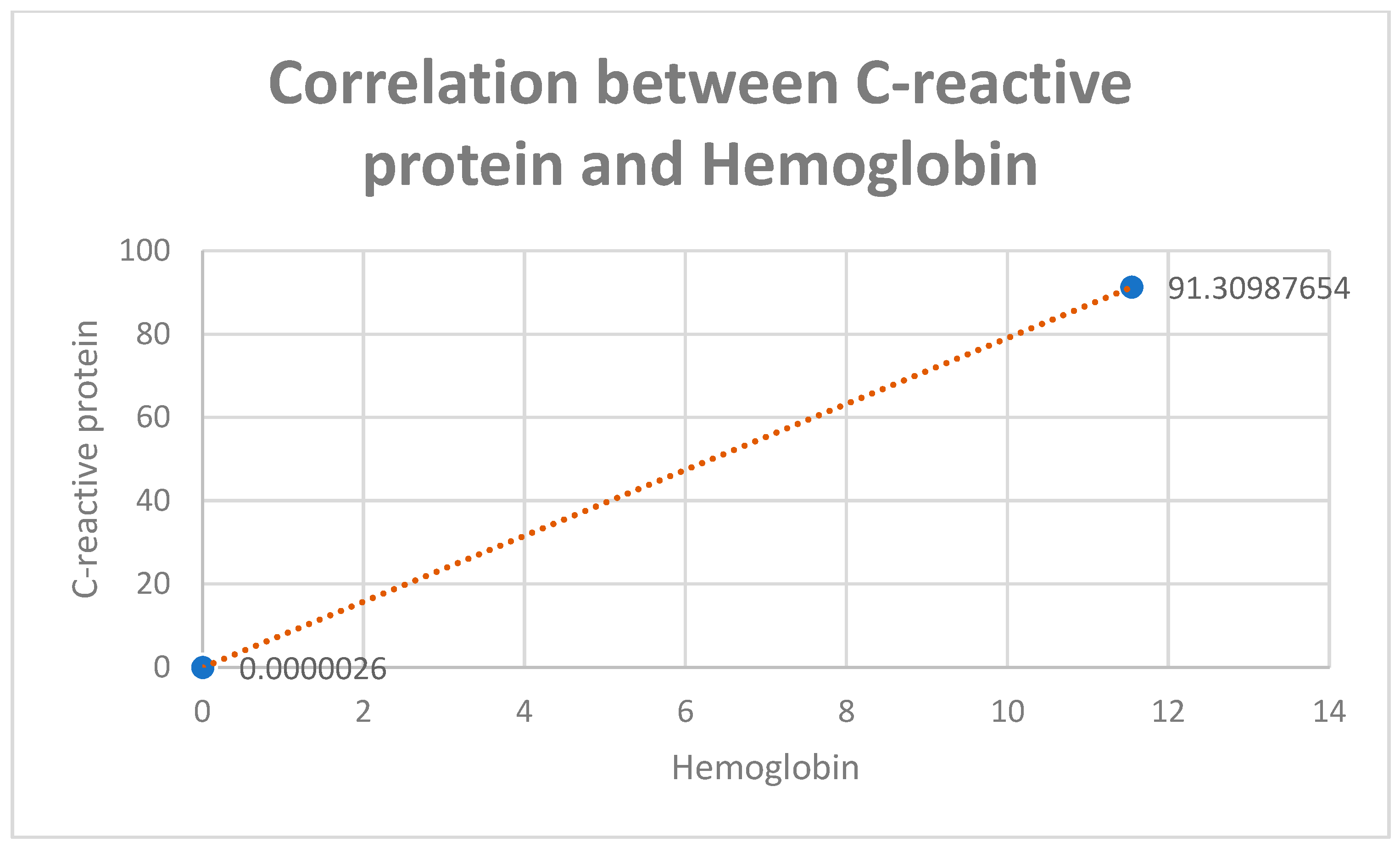 Diagnostics 13 02647 g012 Diagnostics 13 02647 g012