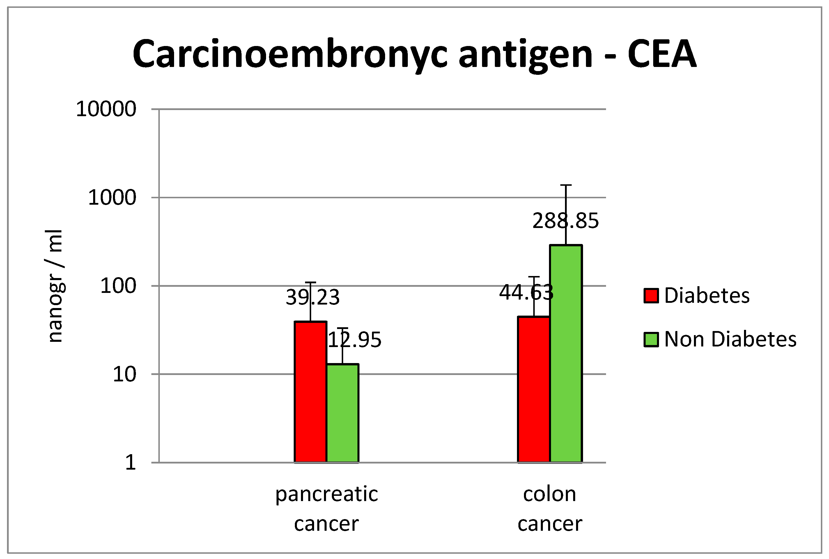 Diagnostics 13 02647 g013 Diagnostics 13 02647 g013