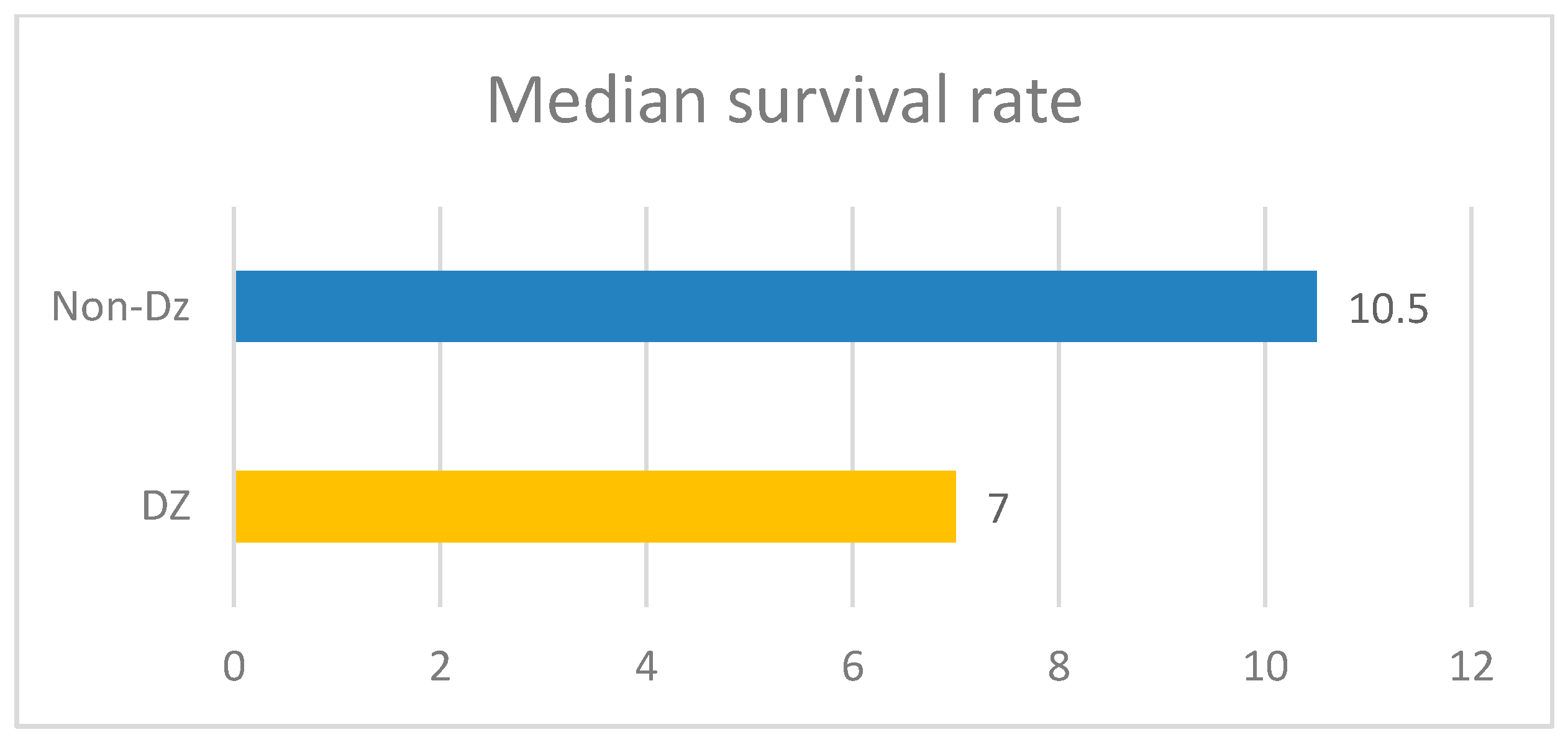 Diagnostics 13 02647 g014 Diagnostics 13 02647 g014