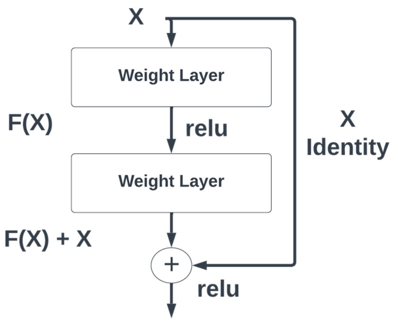 Diagnostics 13 02658 g001 Diagnostics 13 02658 g001
