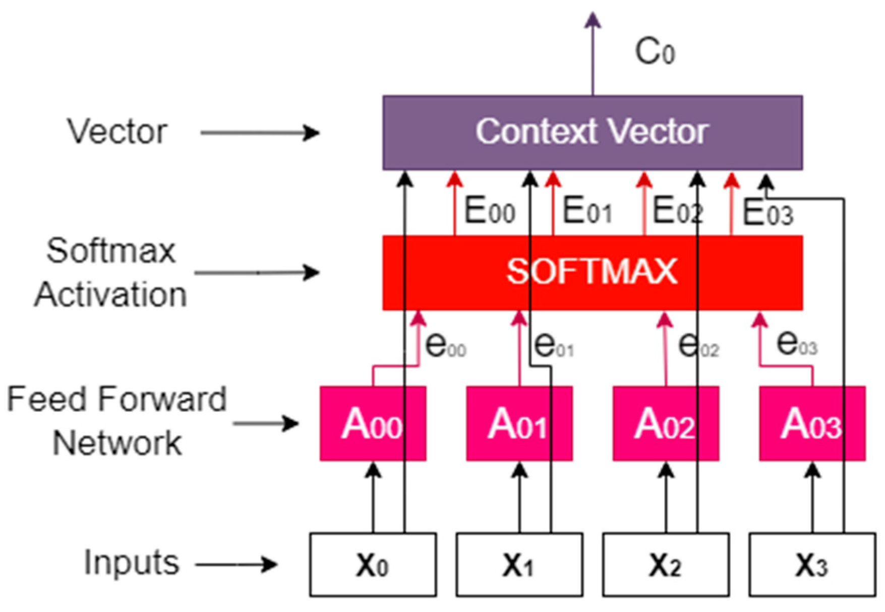 Diagnostics 13 02658 g002 Diagnostics 13 02658 g002