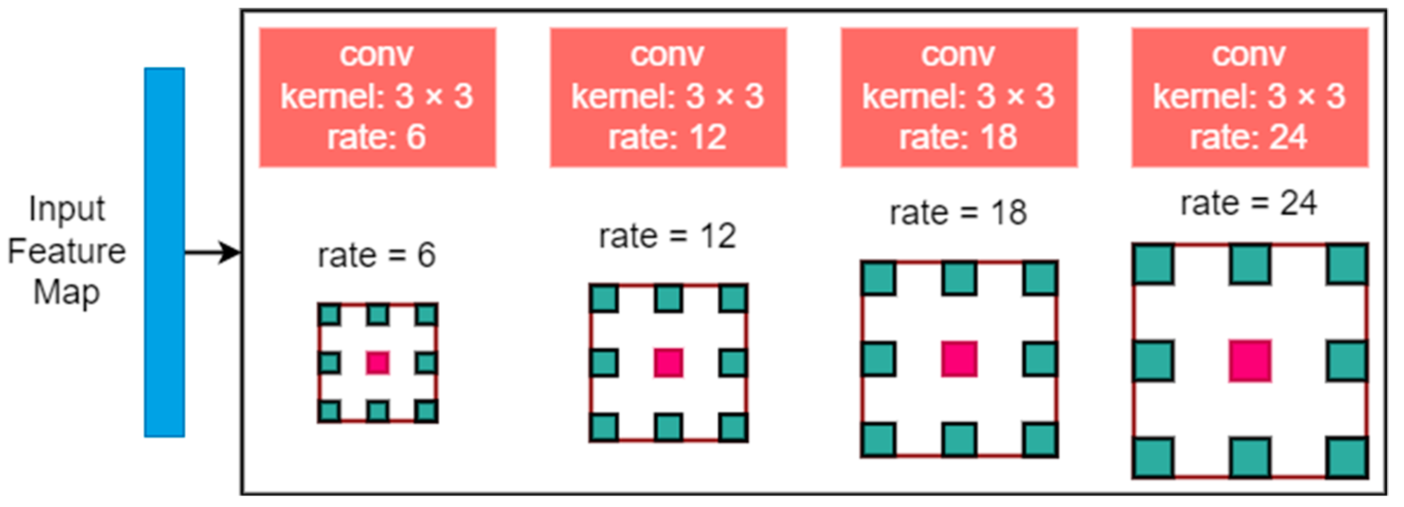 Diagnostics 13 02658 g003 Diagnostics 13 02658 g003