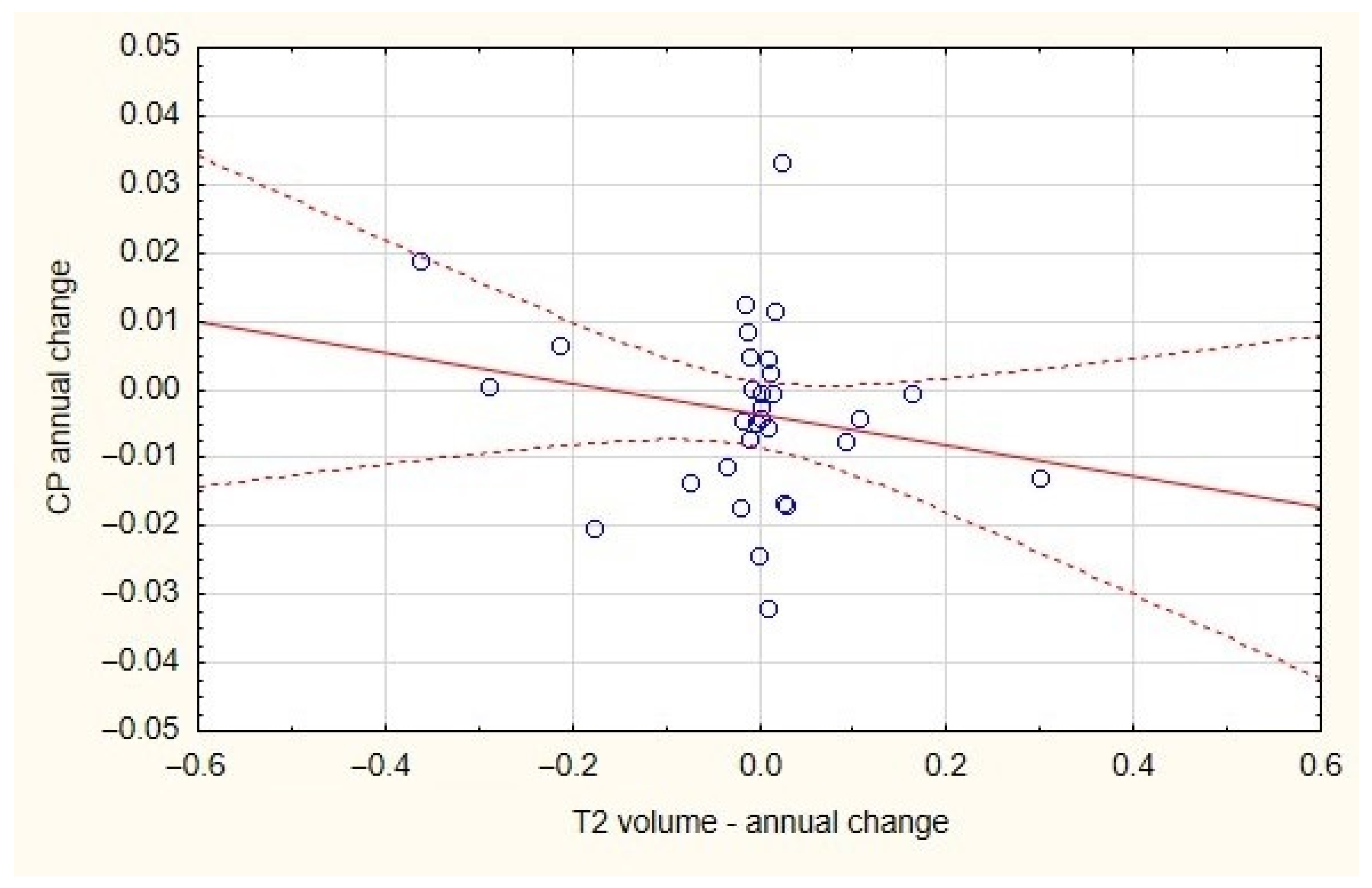 Diagnostics 13 02668 g002