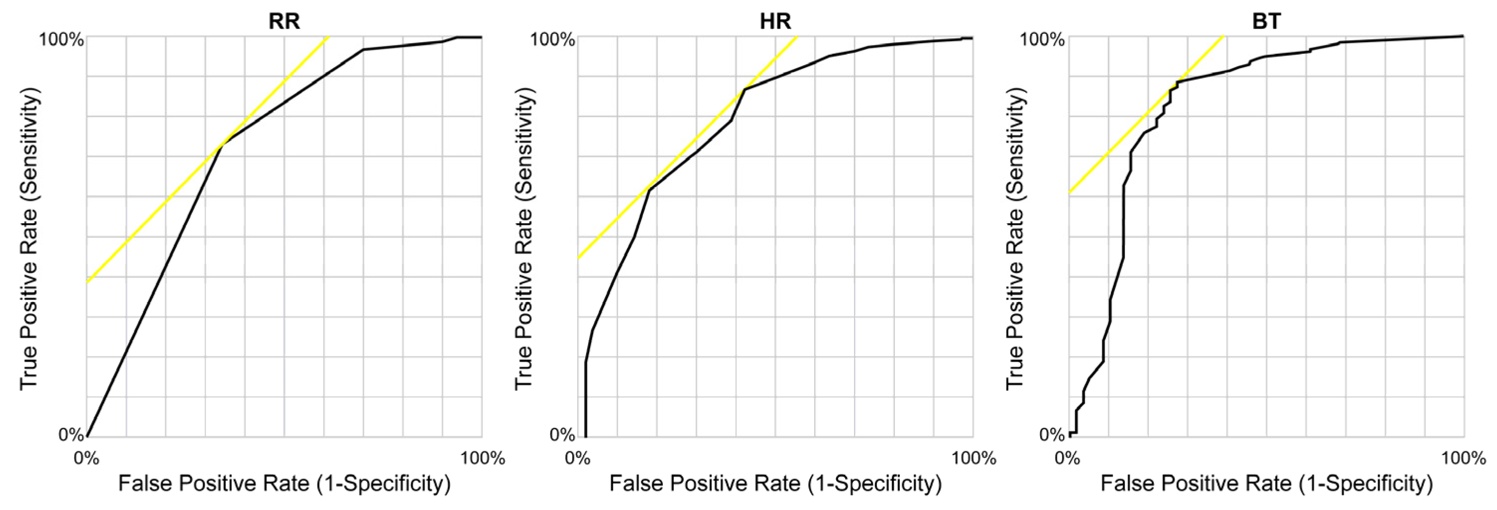 Diagnostics 13 02683 g003 Diagnostics 13 02683 g003