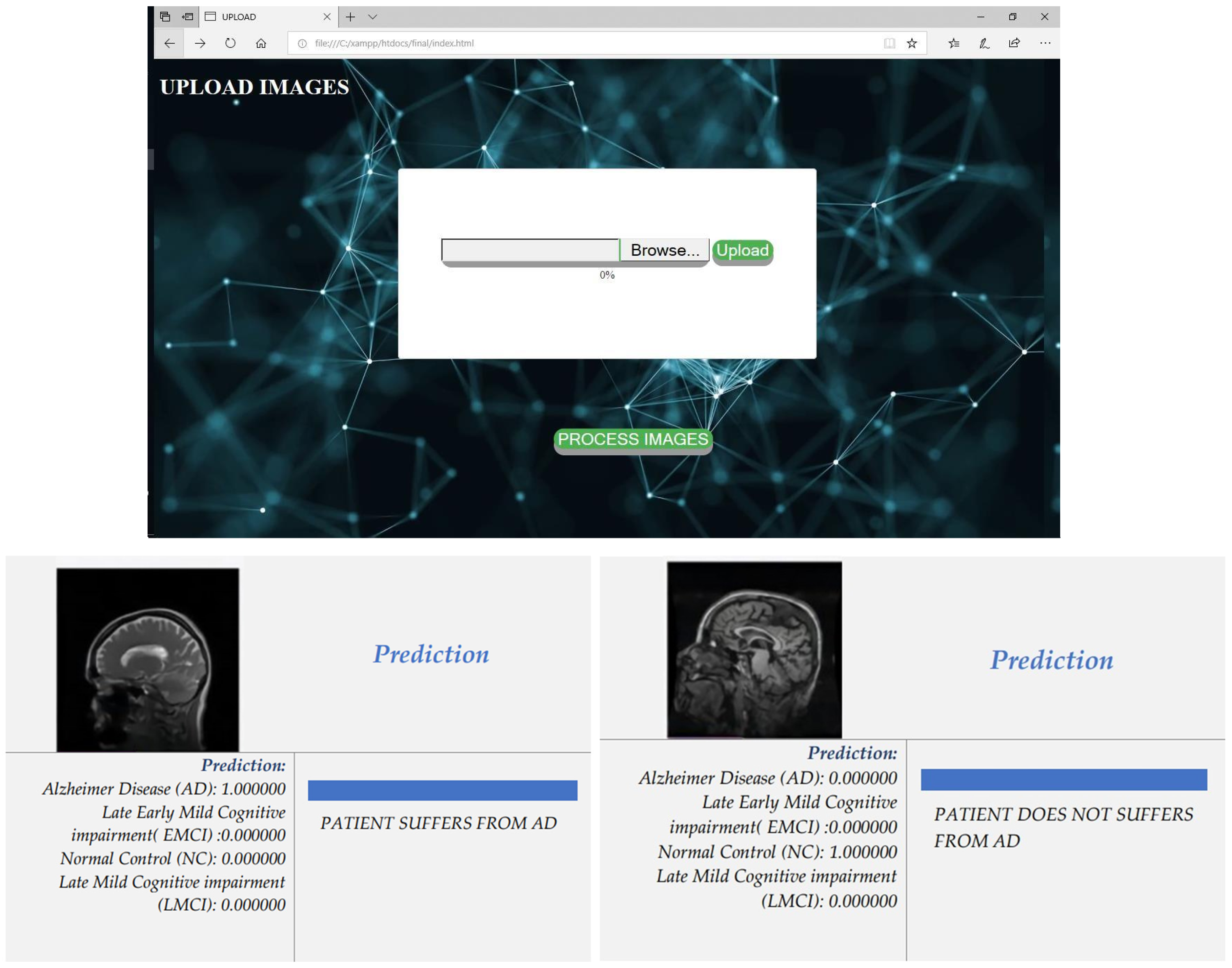 Diagnostics 13 02687 g006