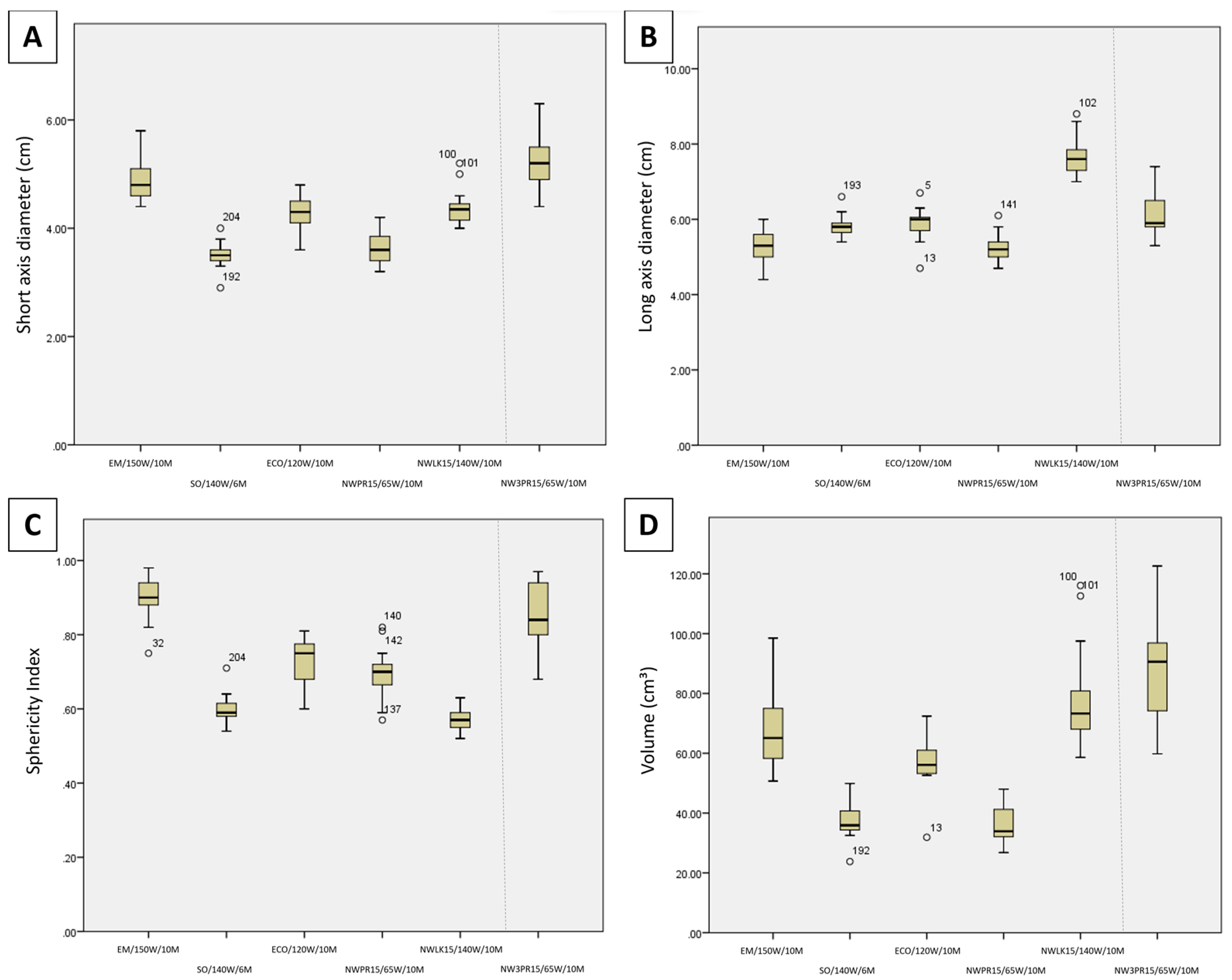 Diagnostics 13 02702 g002