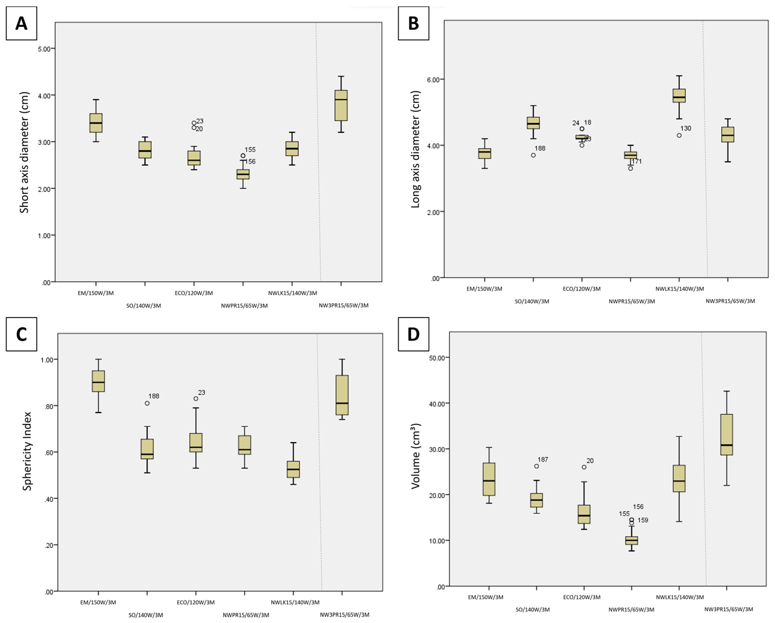 Diagnostics 13 02702 g003