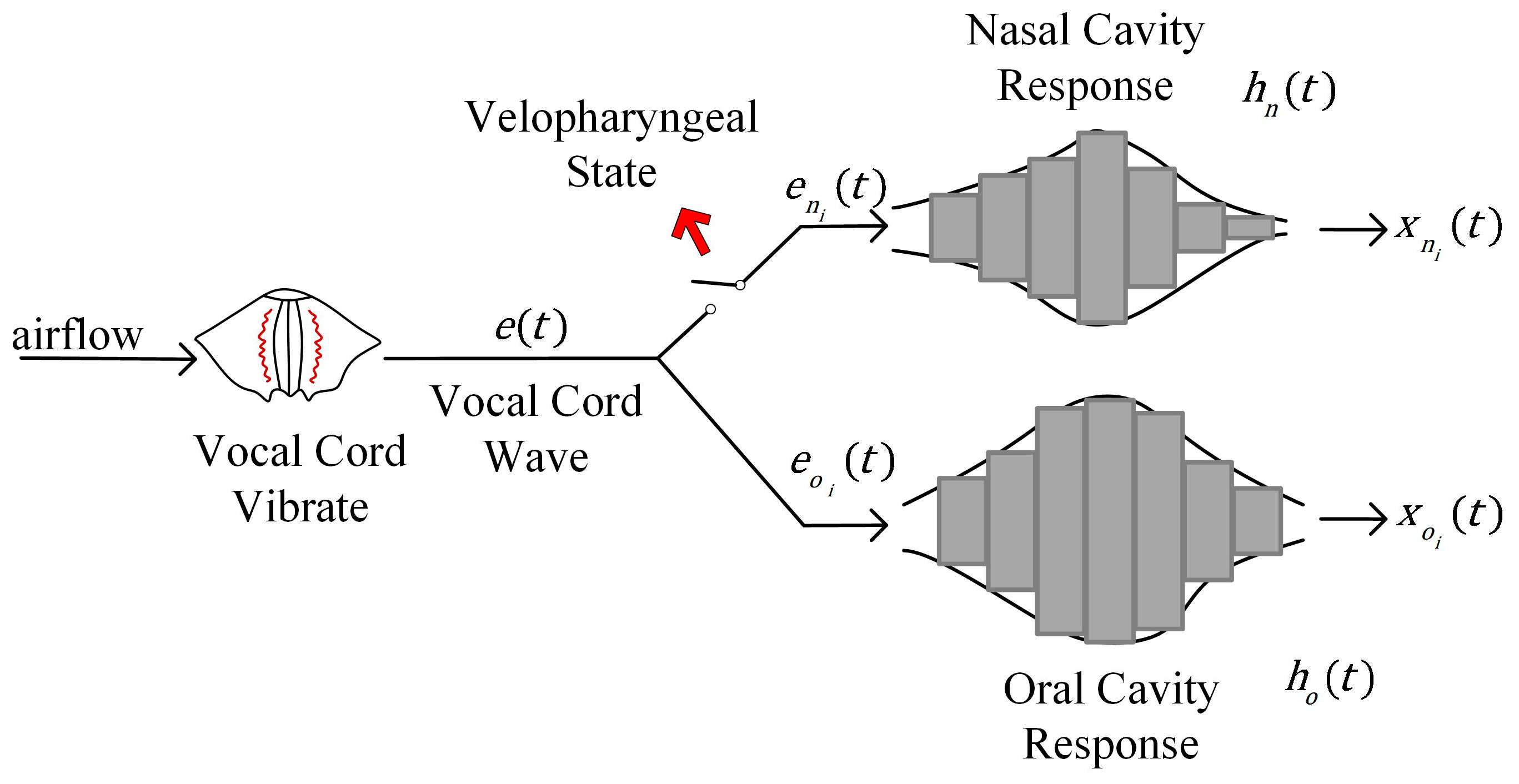 Diagnostics 13 02714 g004