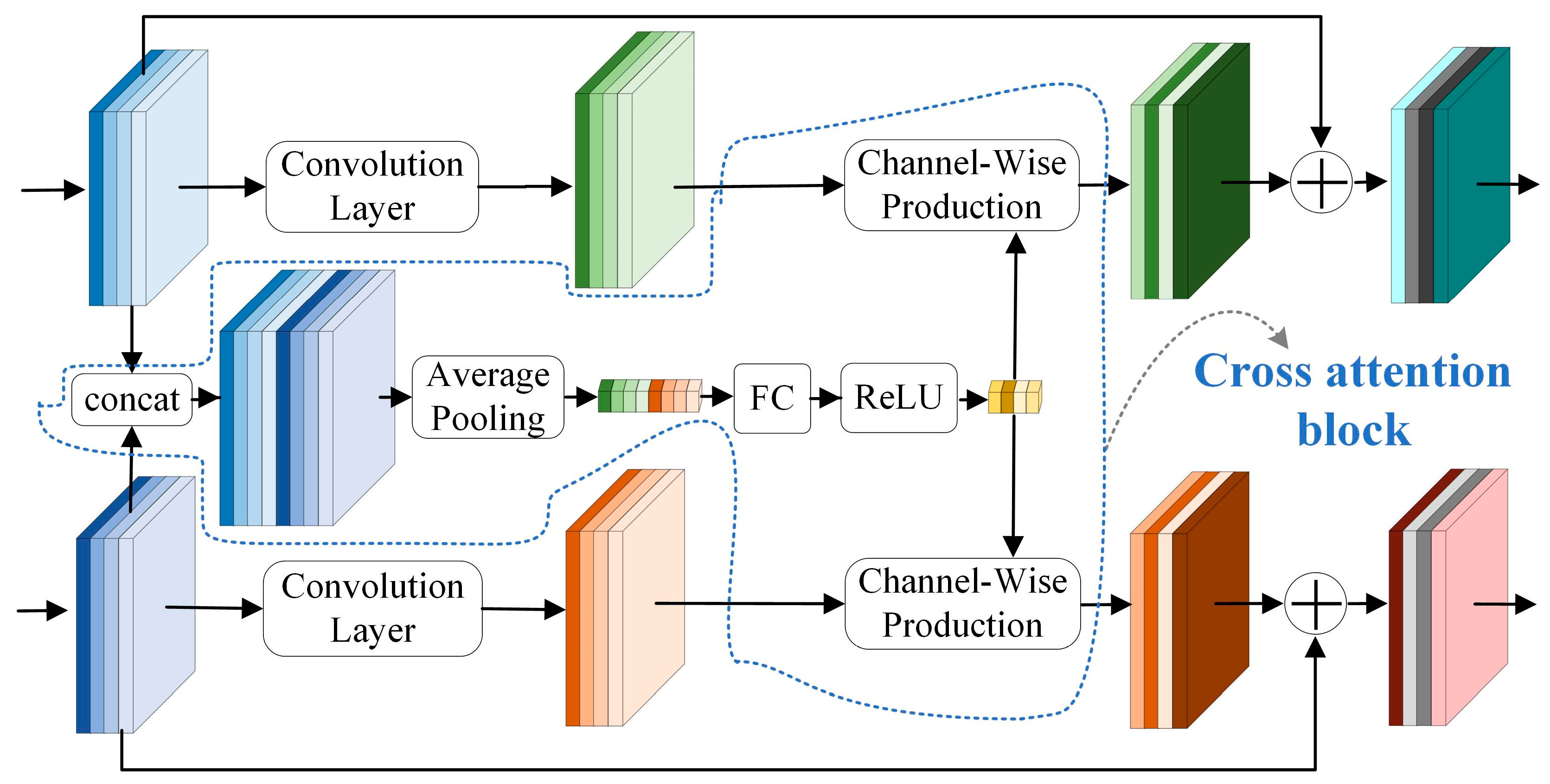 Diagnostics 13 02714 g005