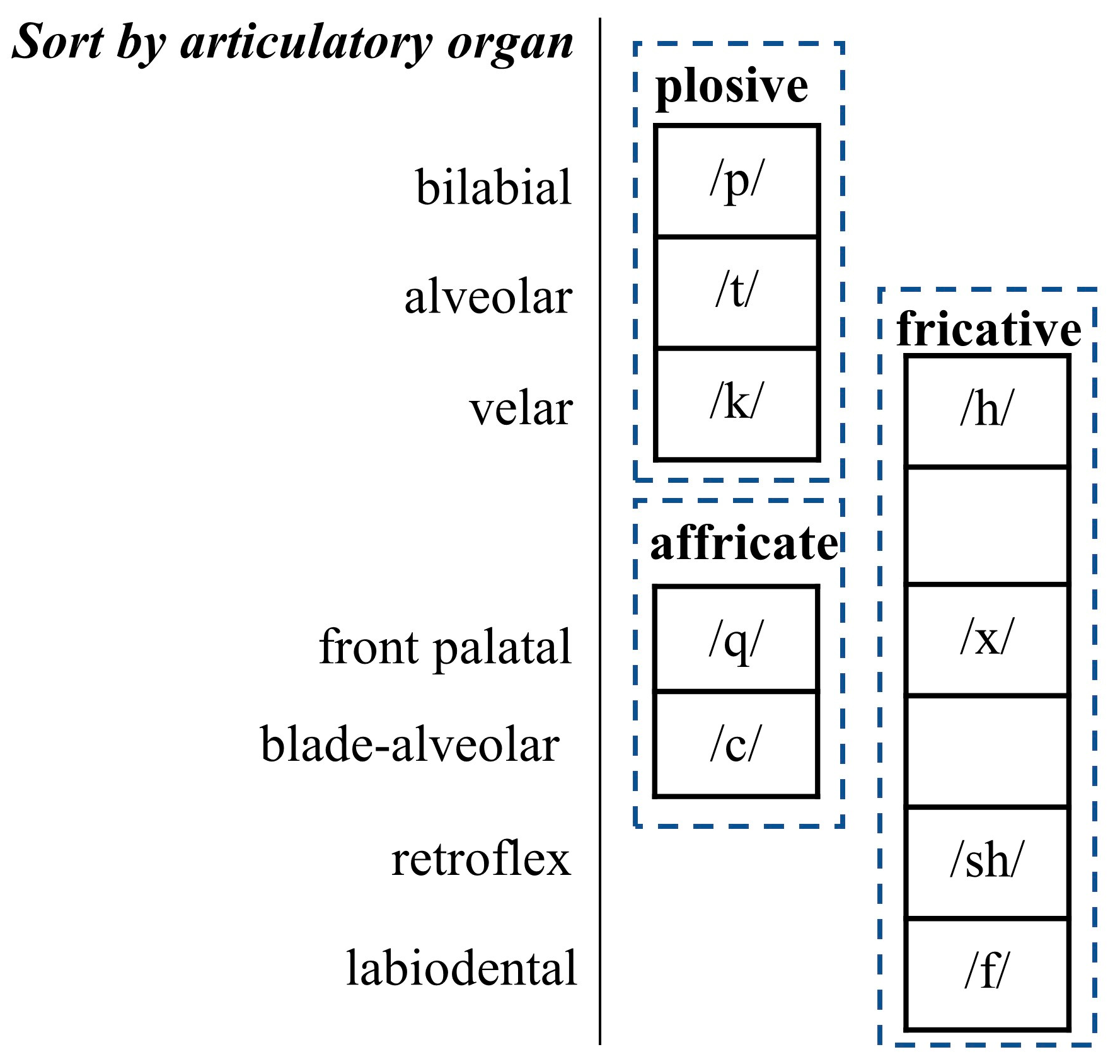 Diagnostics 13 02714 g006