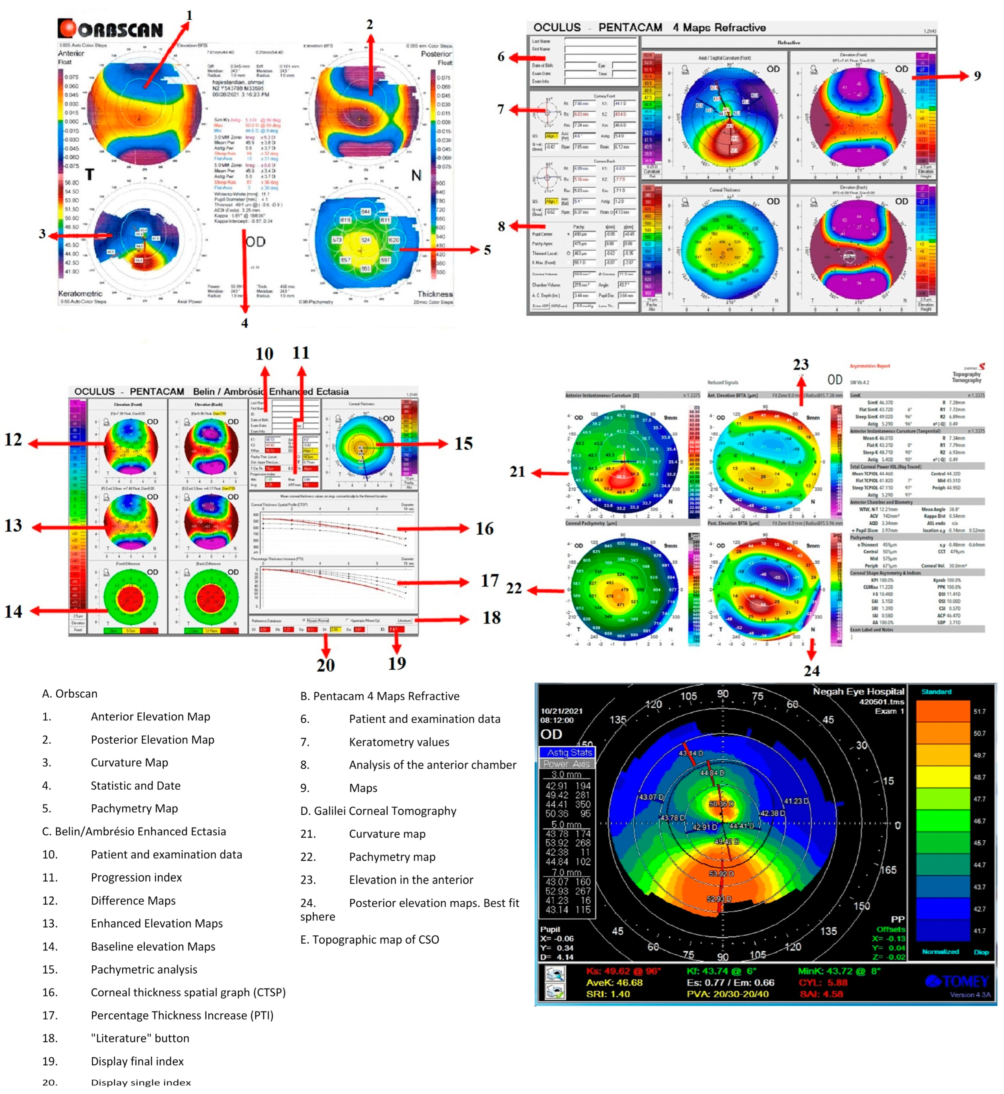 Diagnostics 13 02715 g004