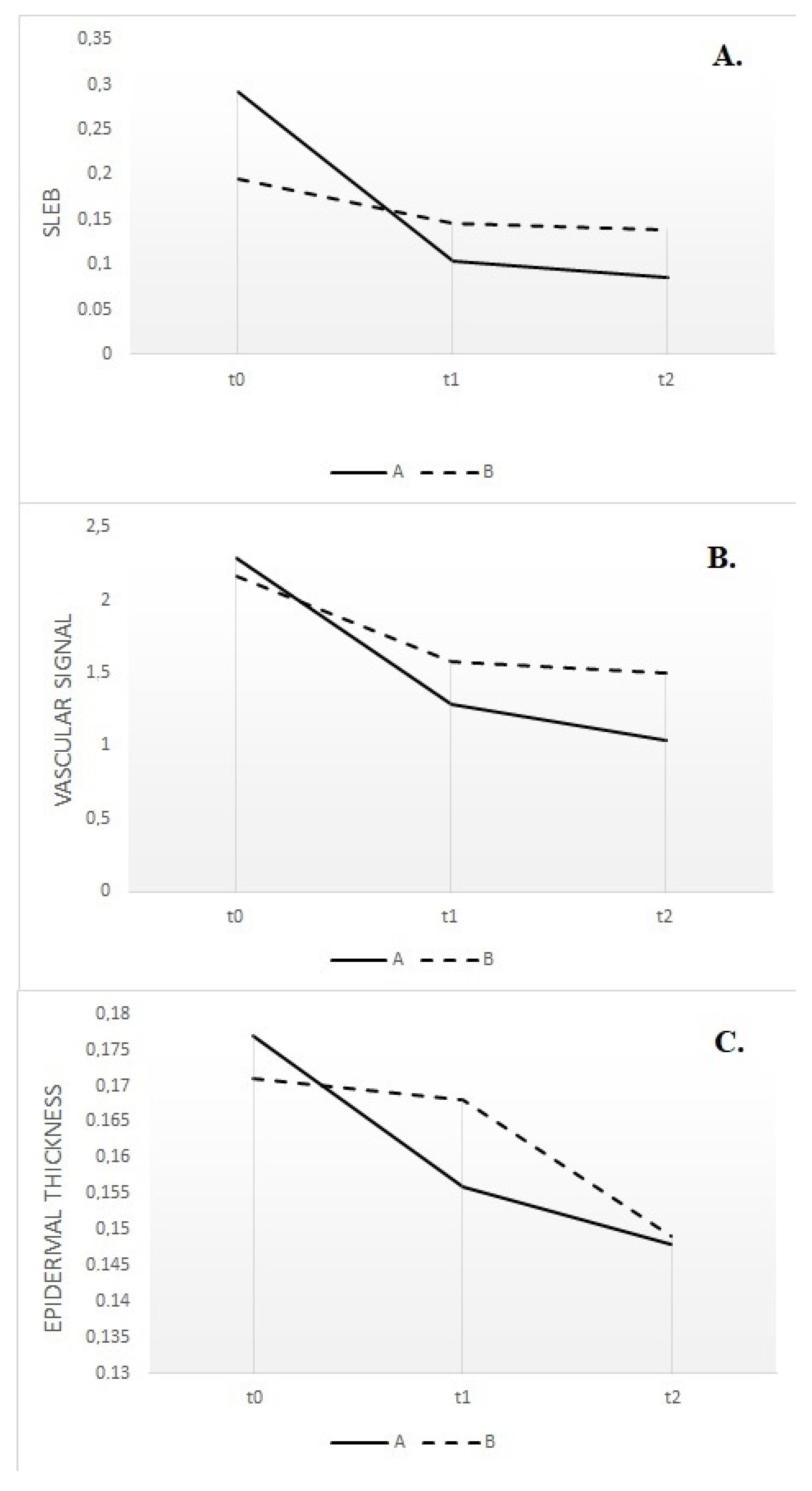Diagnostics 13 02721 g001
