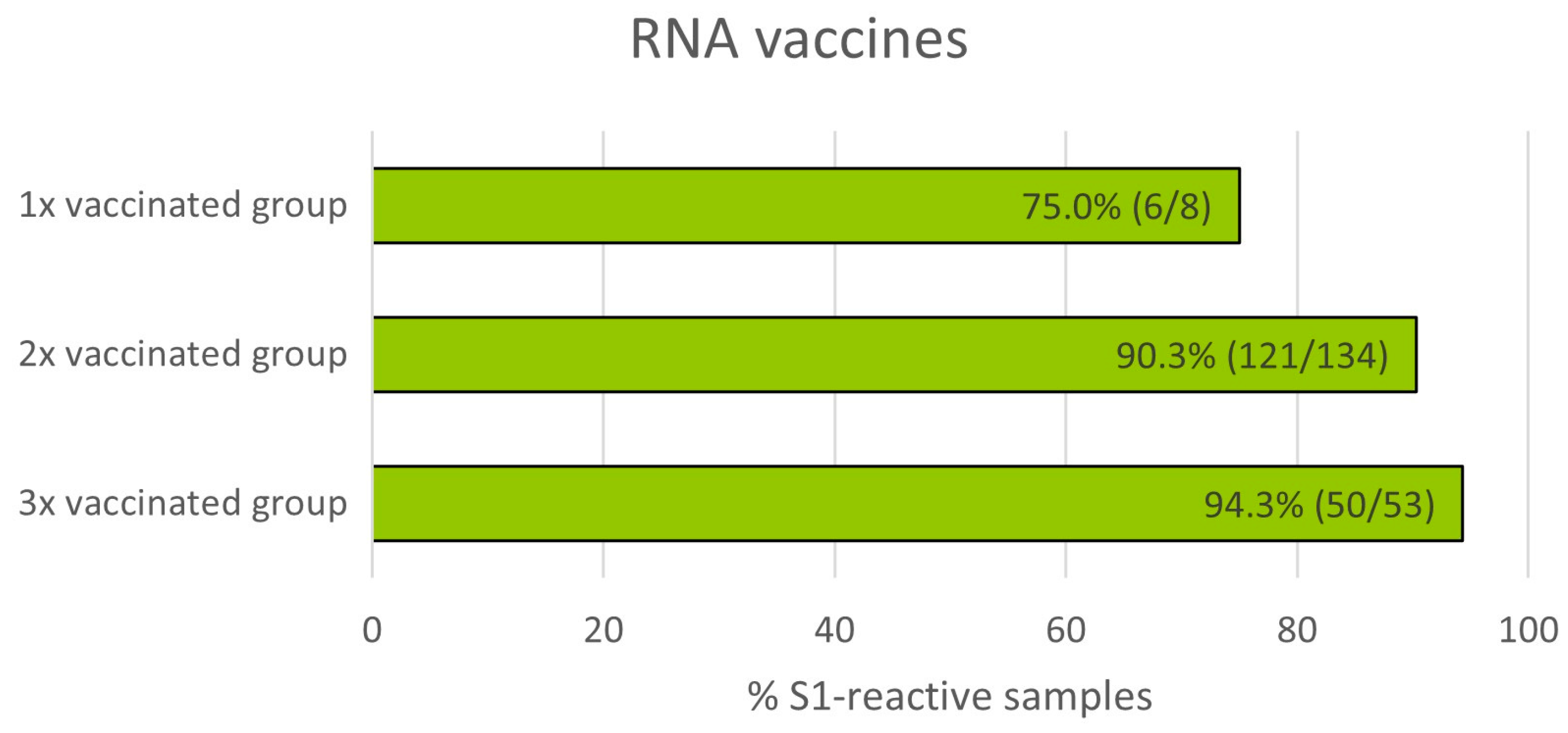 Diagnostics 13 02722 g006