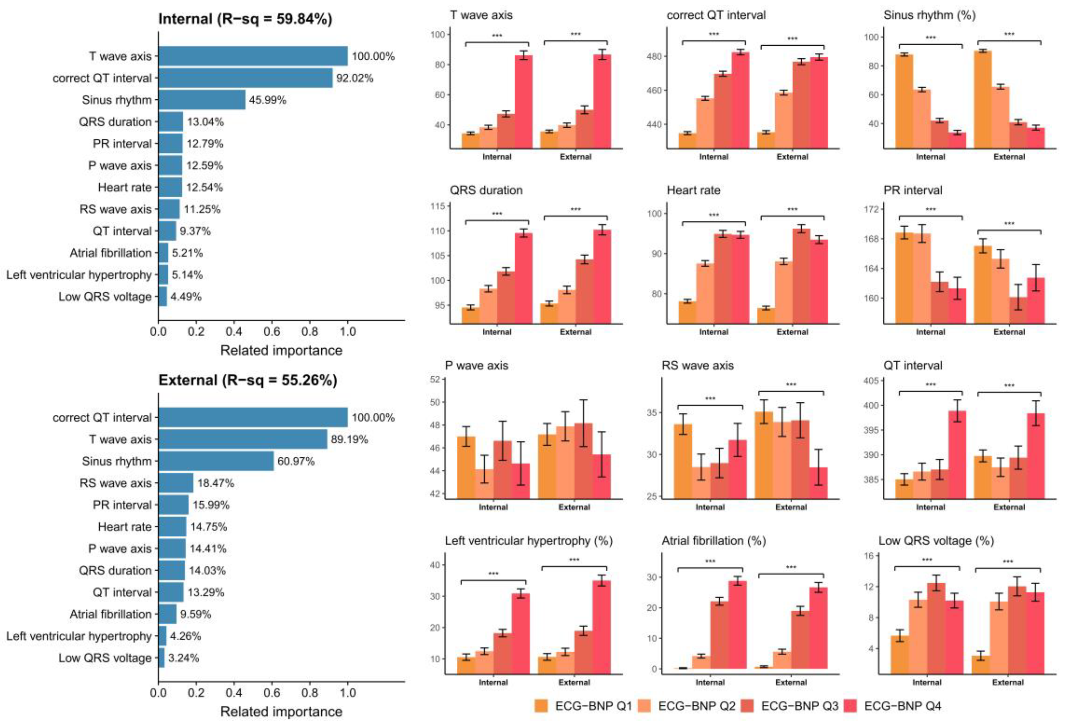 Diagnostics 13 02723 g004