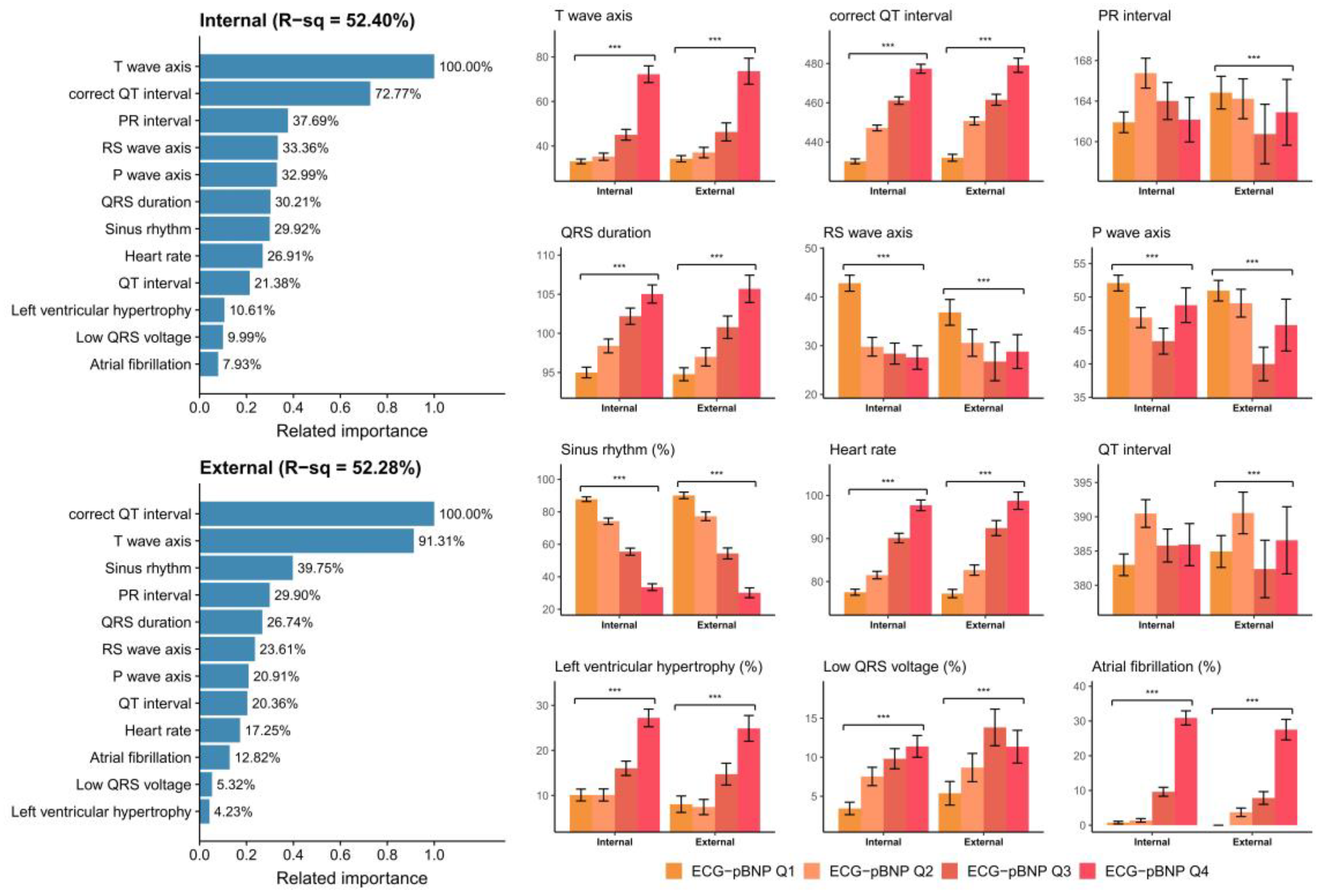 Diagnostics 13 02723 g005