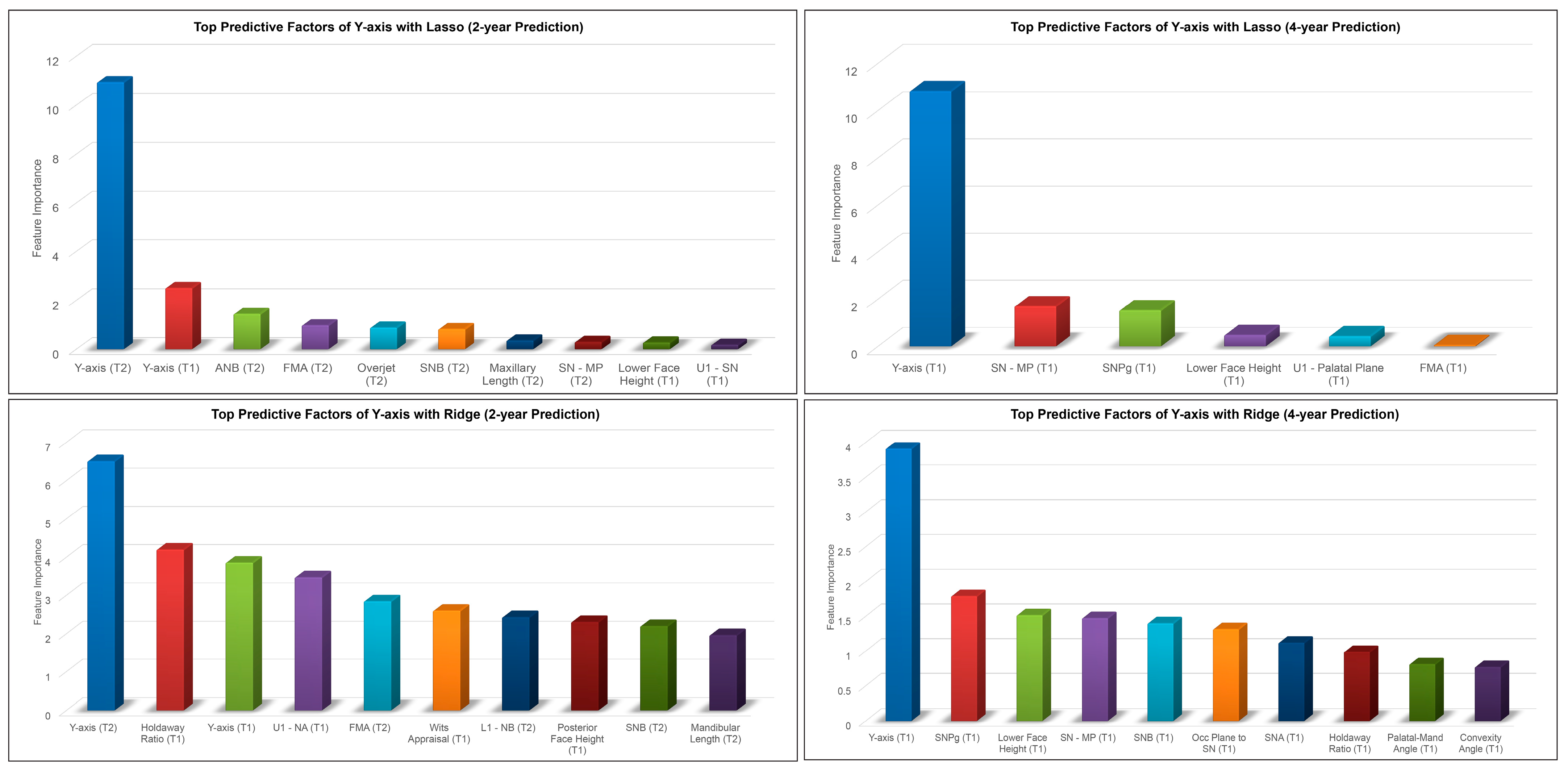 Diagnostics 13 02729 g006