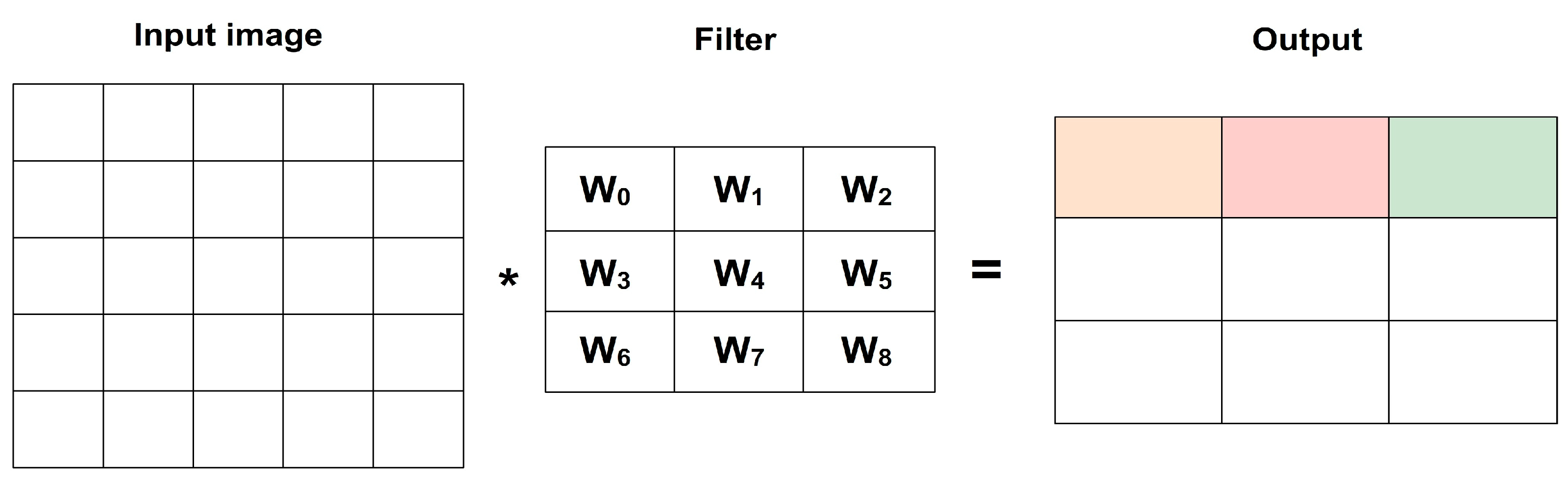 Diagnostics 13 02746 g002