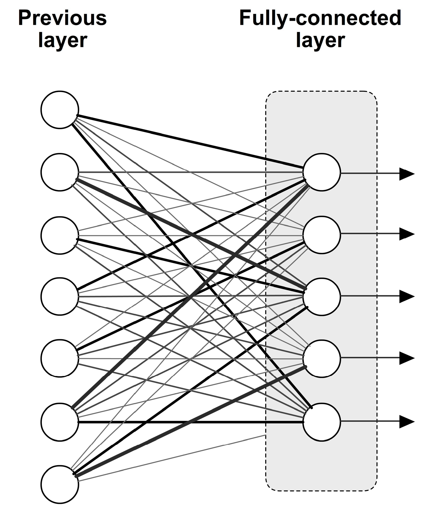 Diagnostics 13 02746 g003
