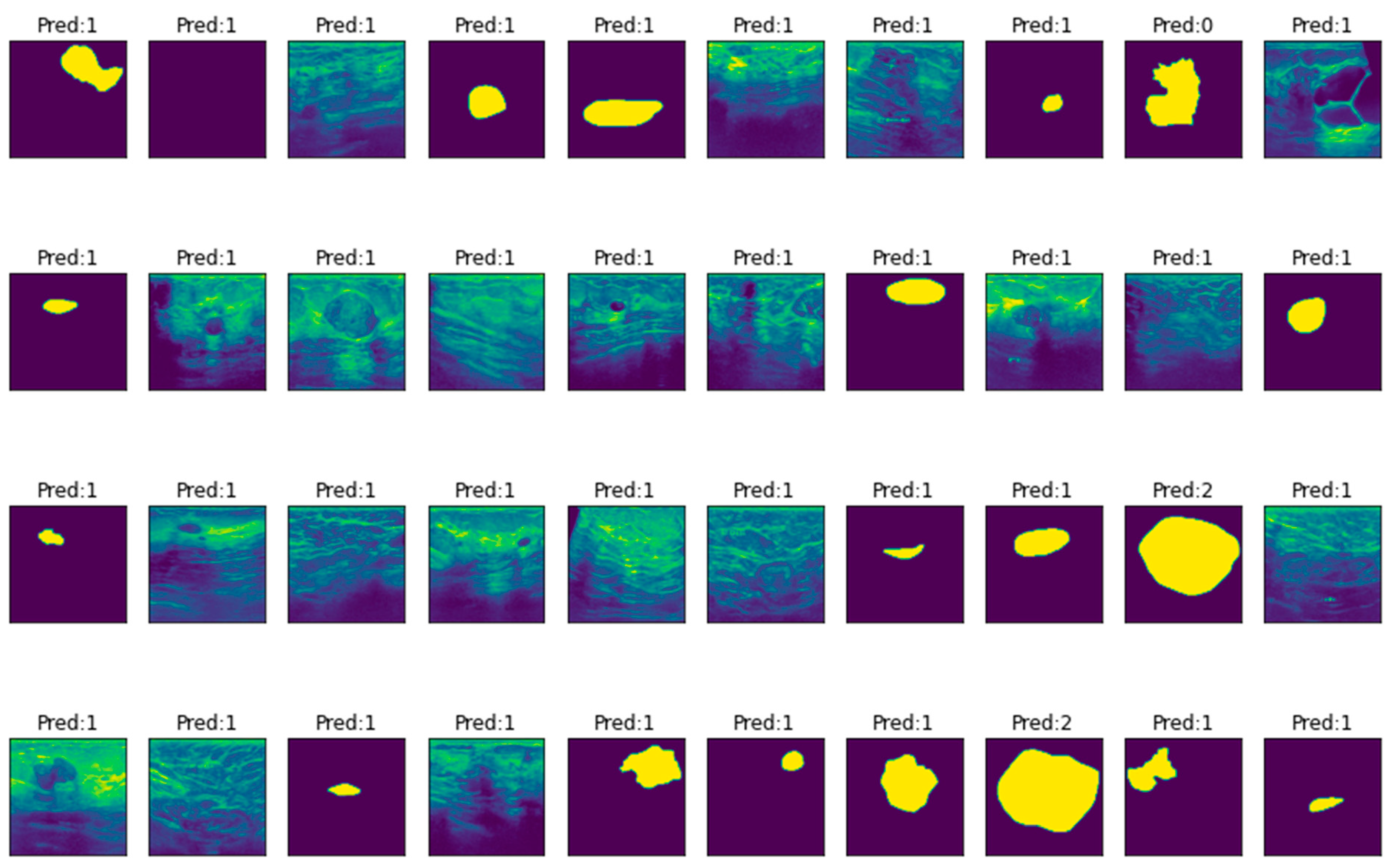 Diagnostics 13 02746 g007