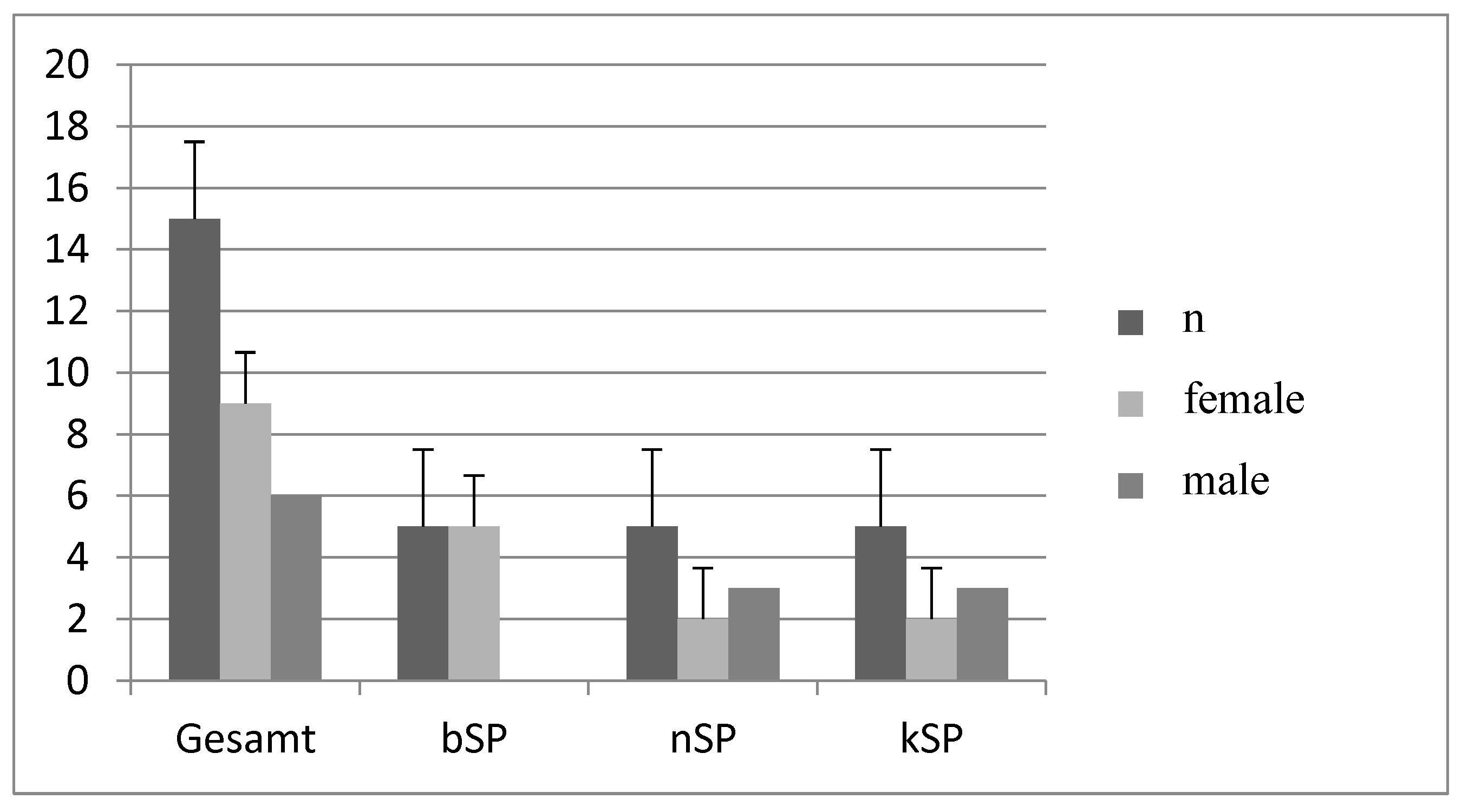 Diagnostics 13 02750 g0a1