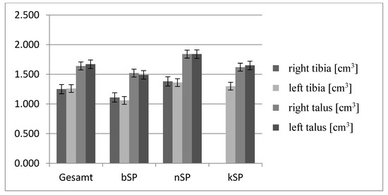 Diagnostics 13 02750 g0a2