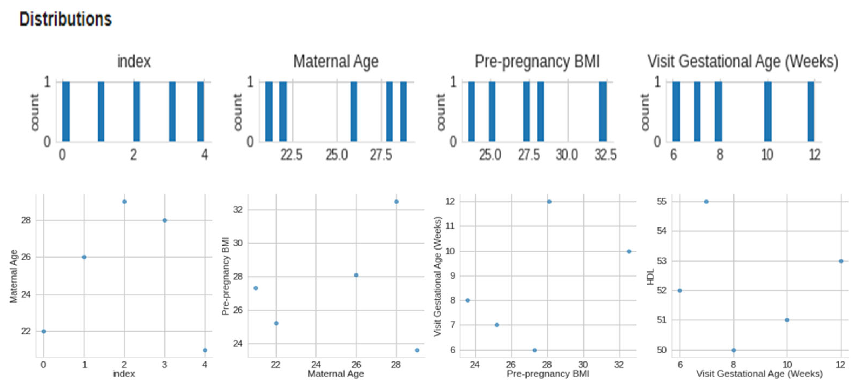 Diagnostics 13 02754 g003