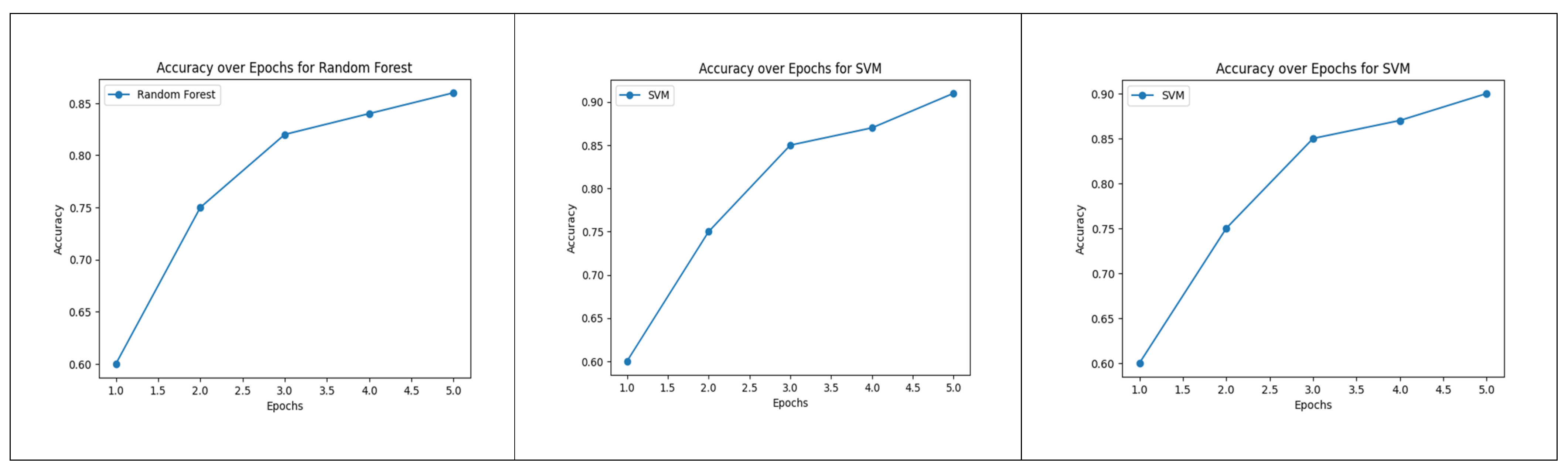 Diagnostics 13 02754 g008