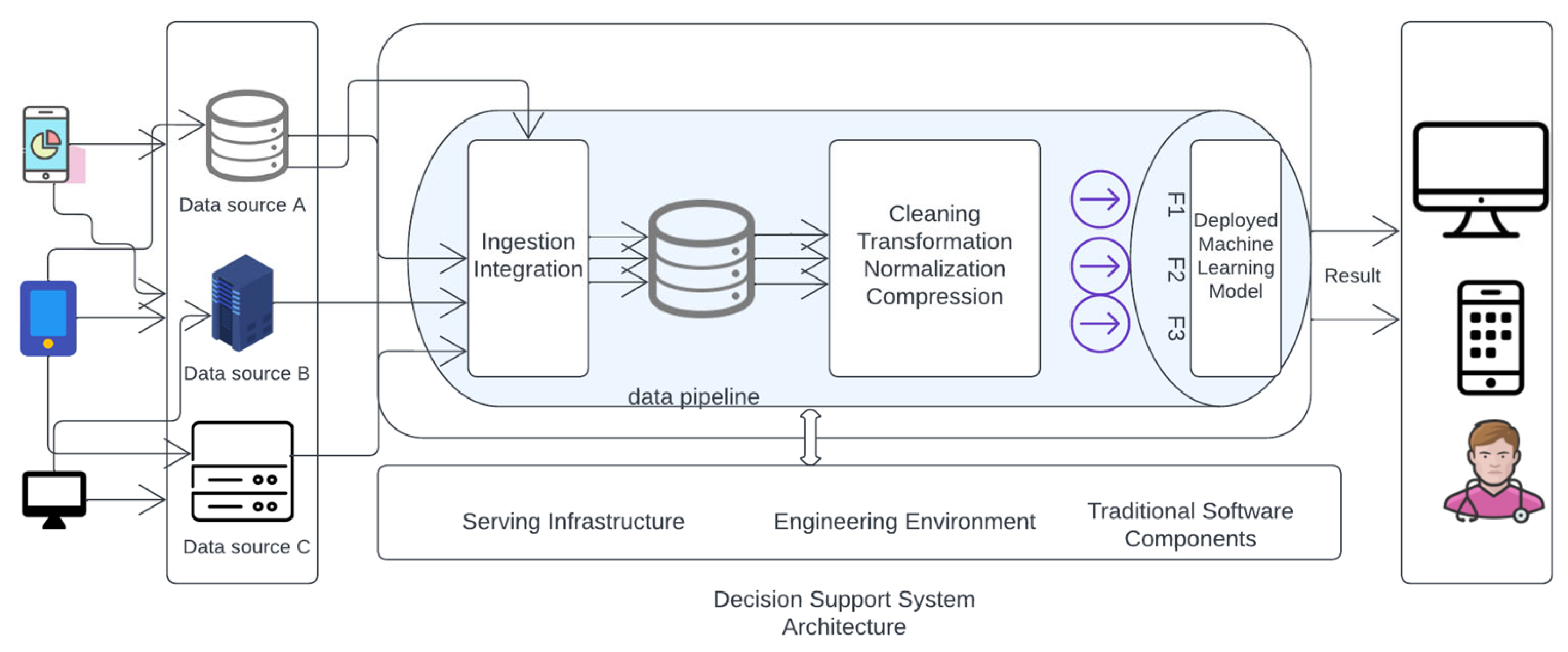 Diagnostics 13 02754 g012