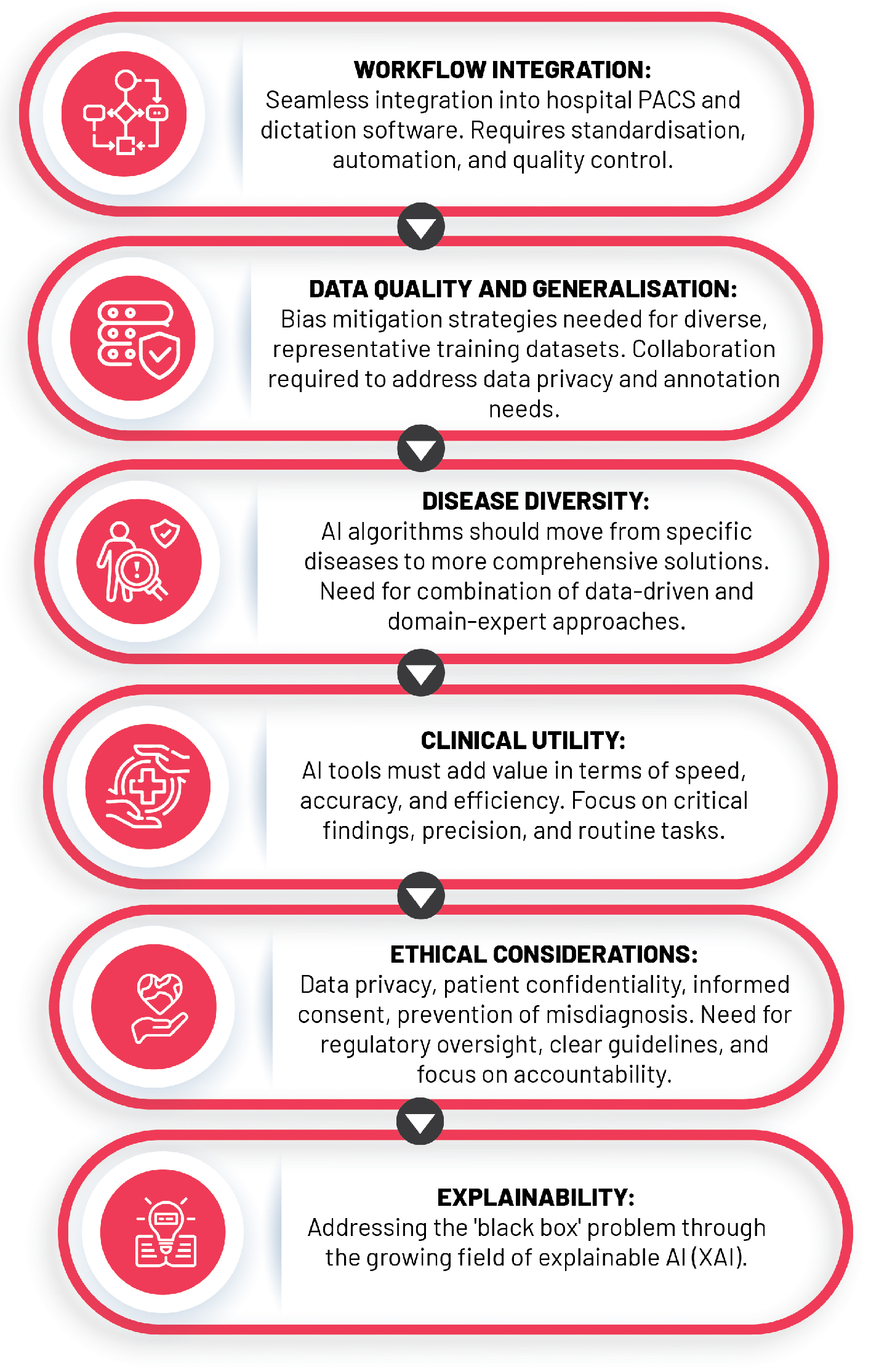 Diagnostics 13 02760 g009