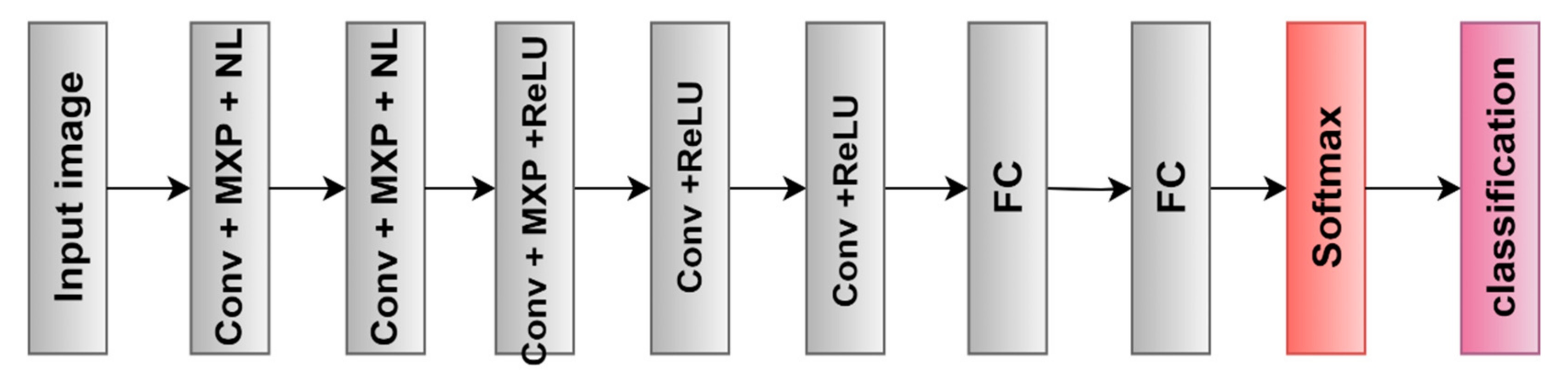 Diagnostics 13 02762 g009