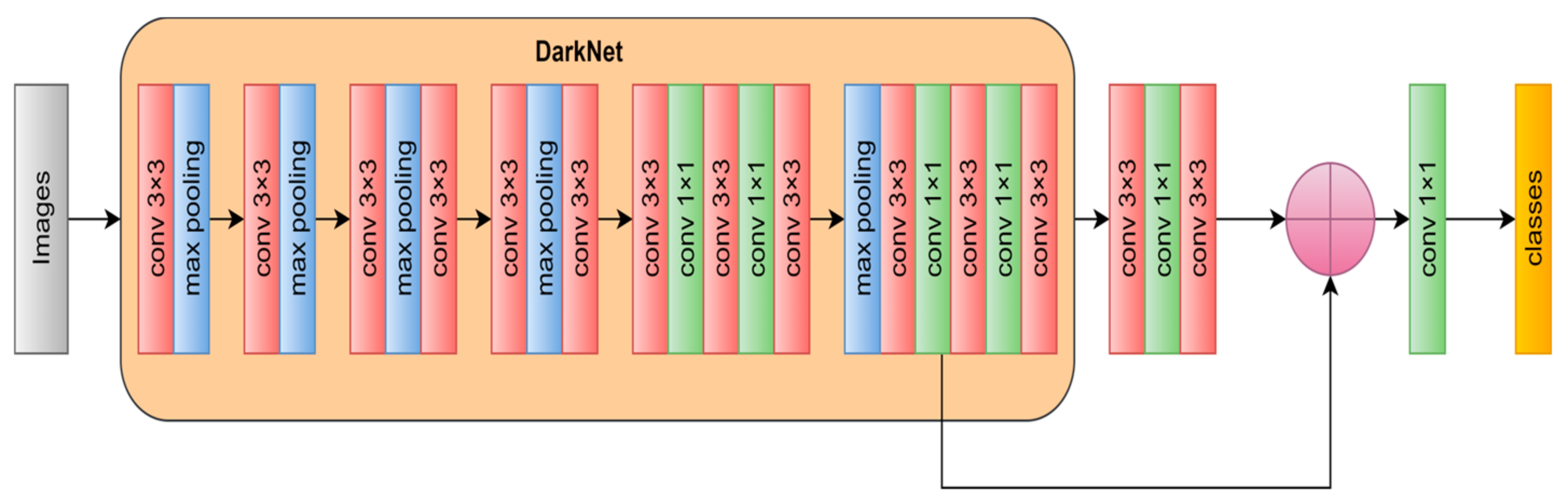 Diagnostics 13 02762 g010