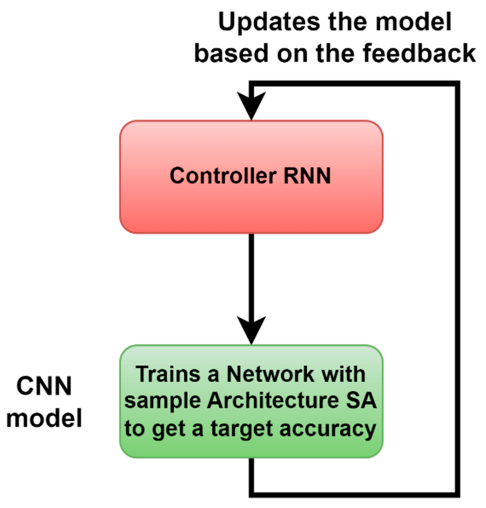 Diagnostics 13 02762 g011