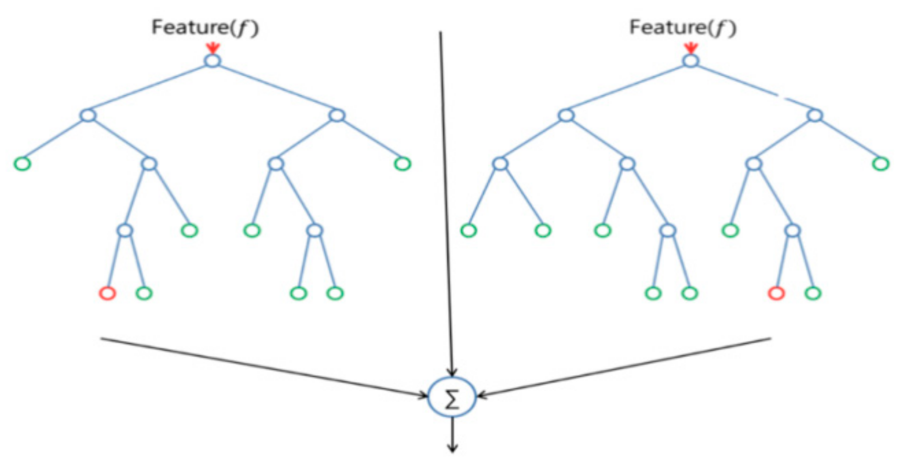 Diagnostics 13 02762 g013