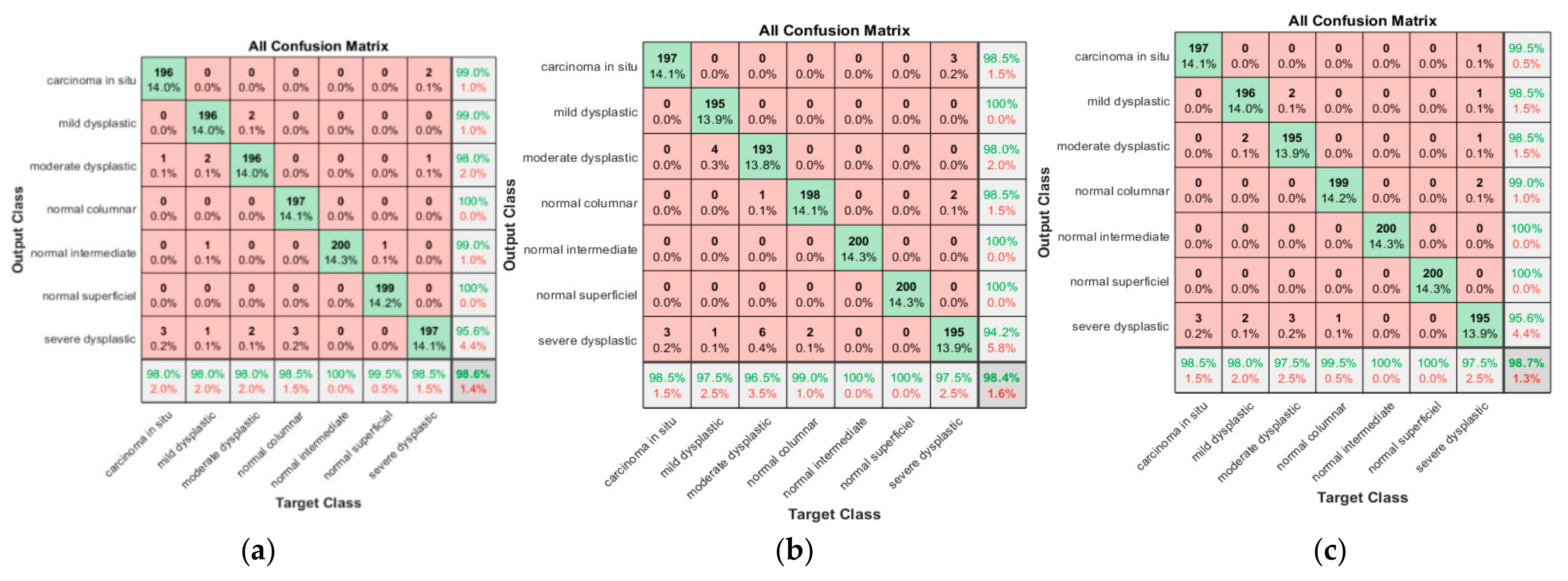 Diagnostics 13 02762 g014