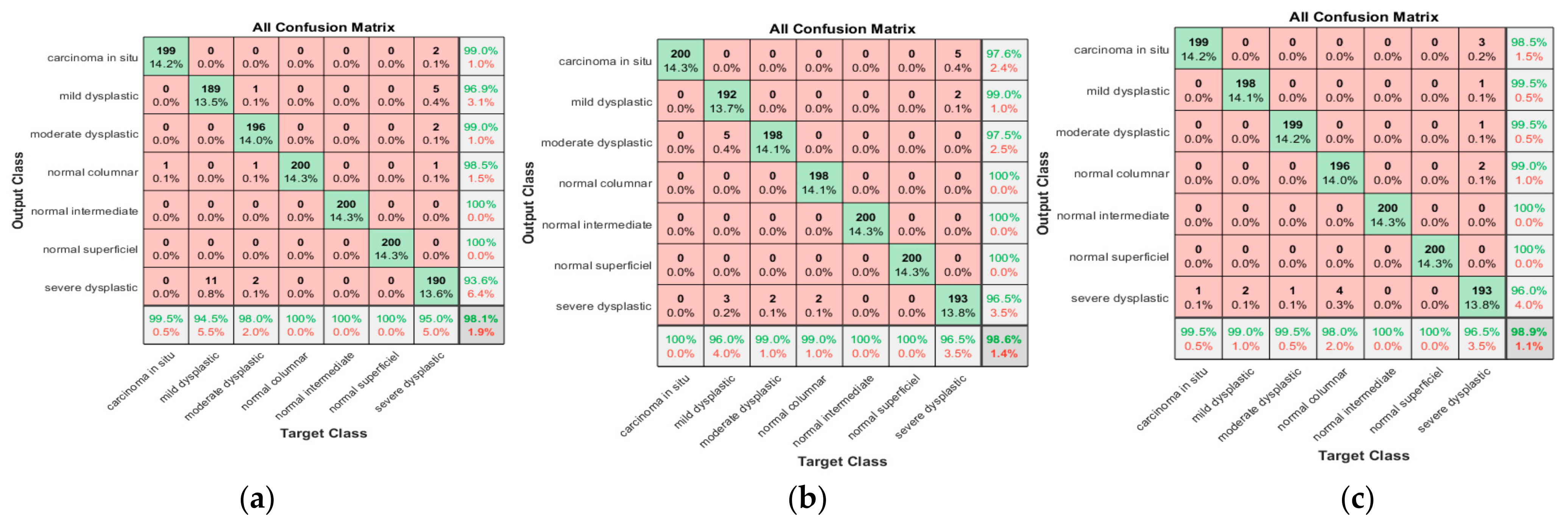 Diagnostics 13 02762 g016