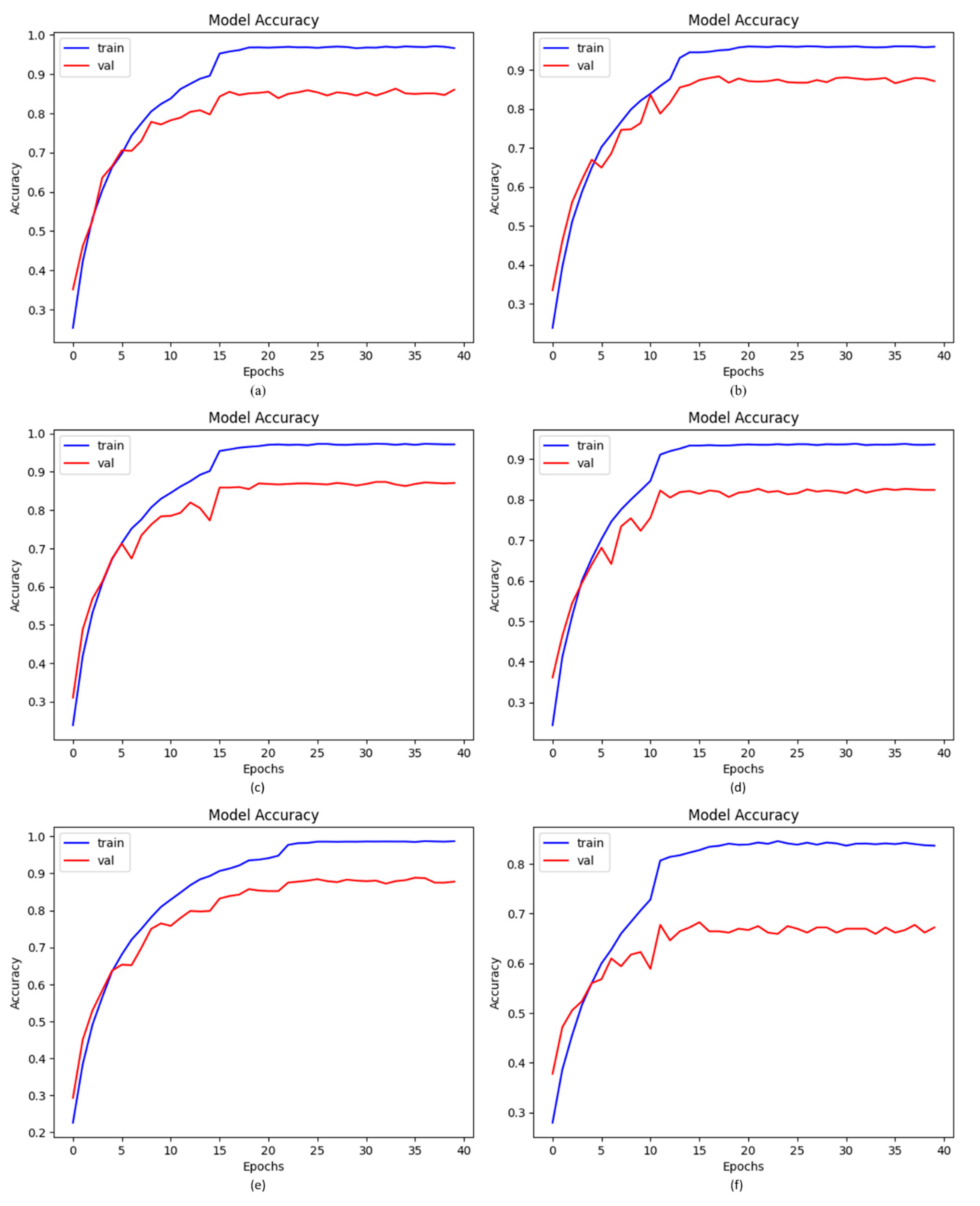 Diagnostics 13 02772 g005