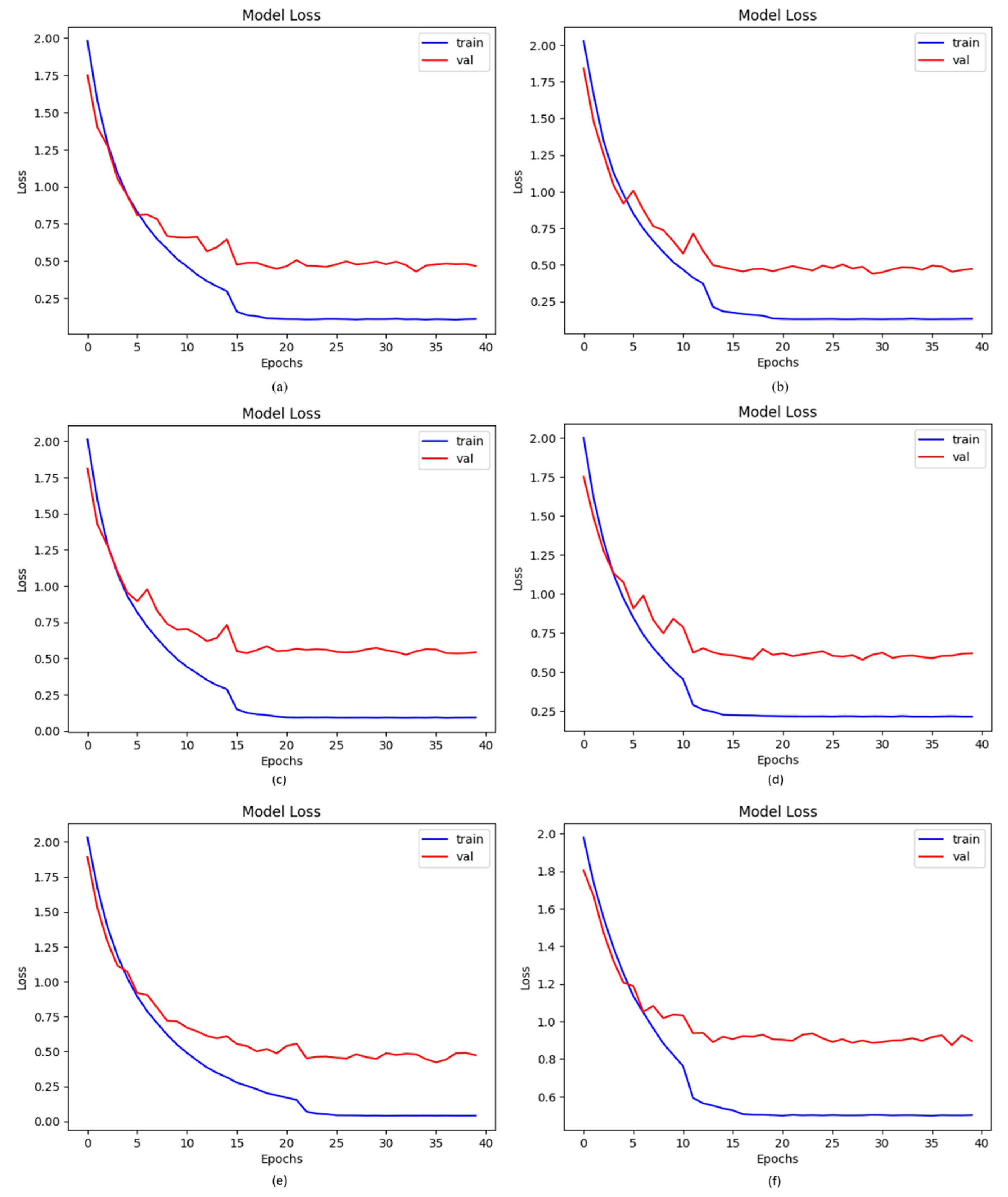 Diagnostics 13 02772 g010