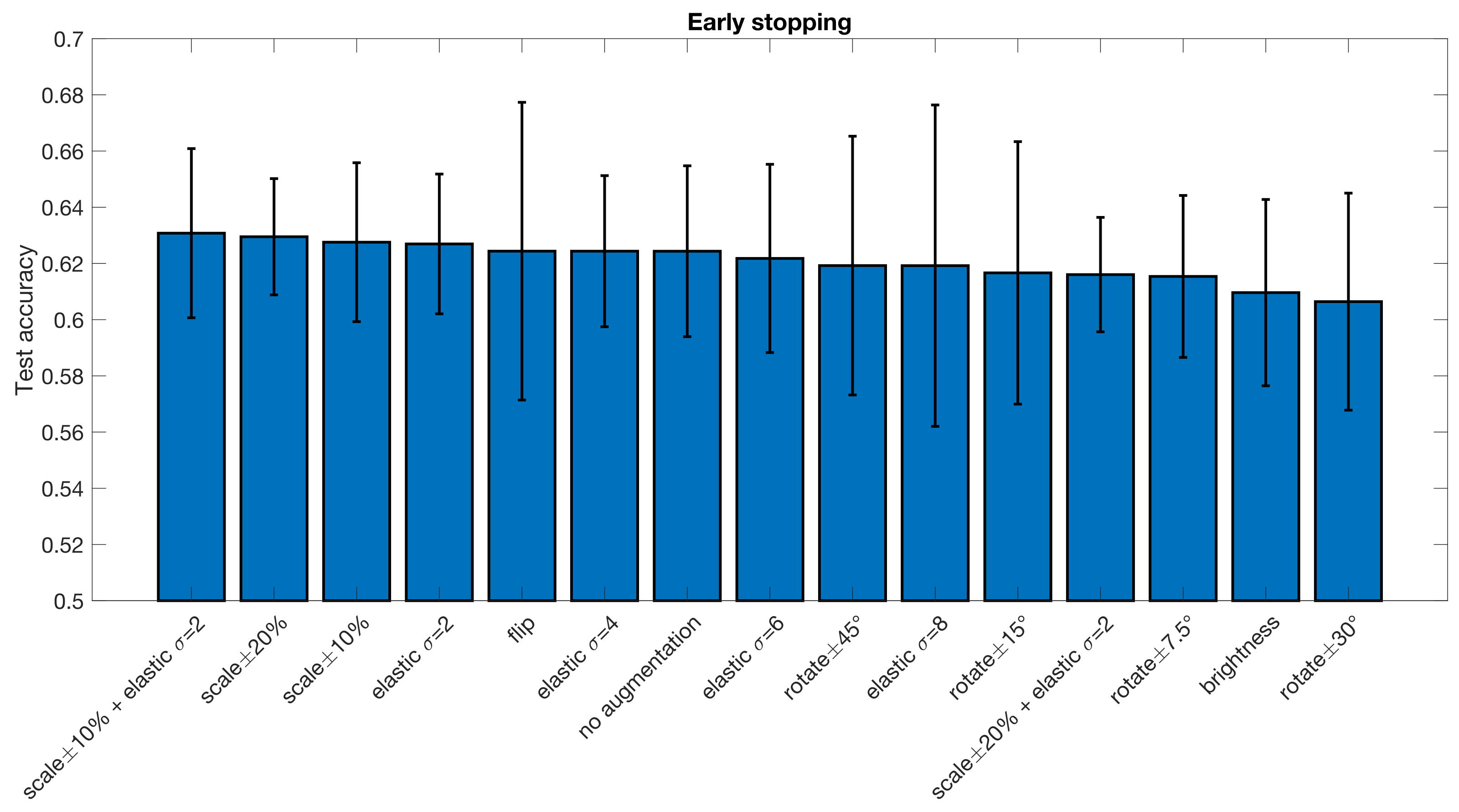 Diagnostics 13 02773 g002