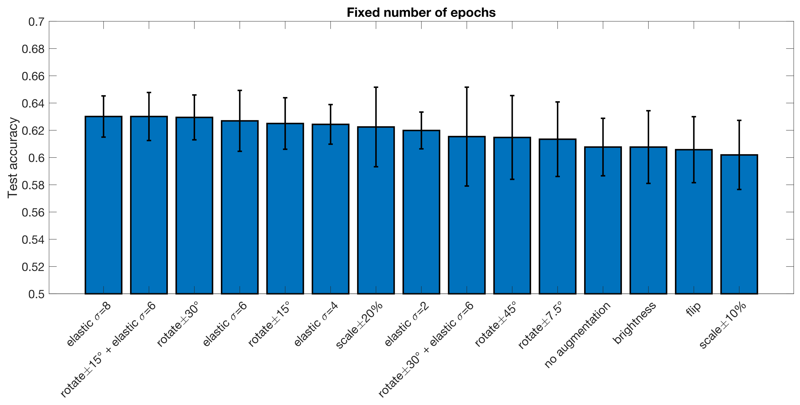 Diagnostics 13 02773 g003