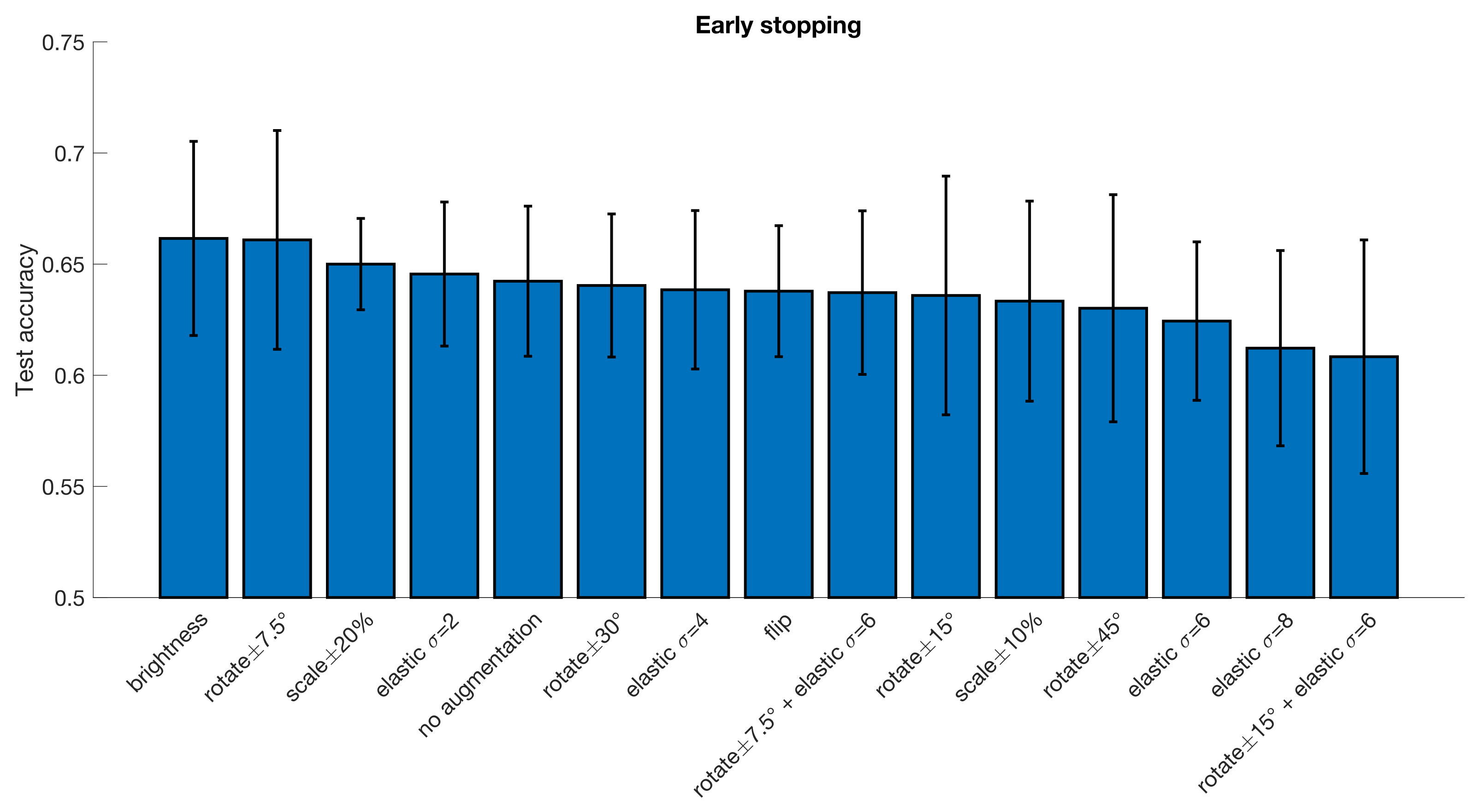 Diagnostics 13 02773 g004