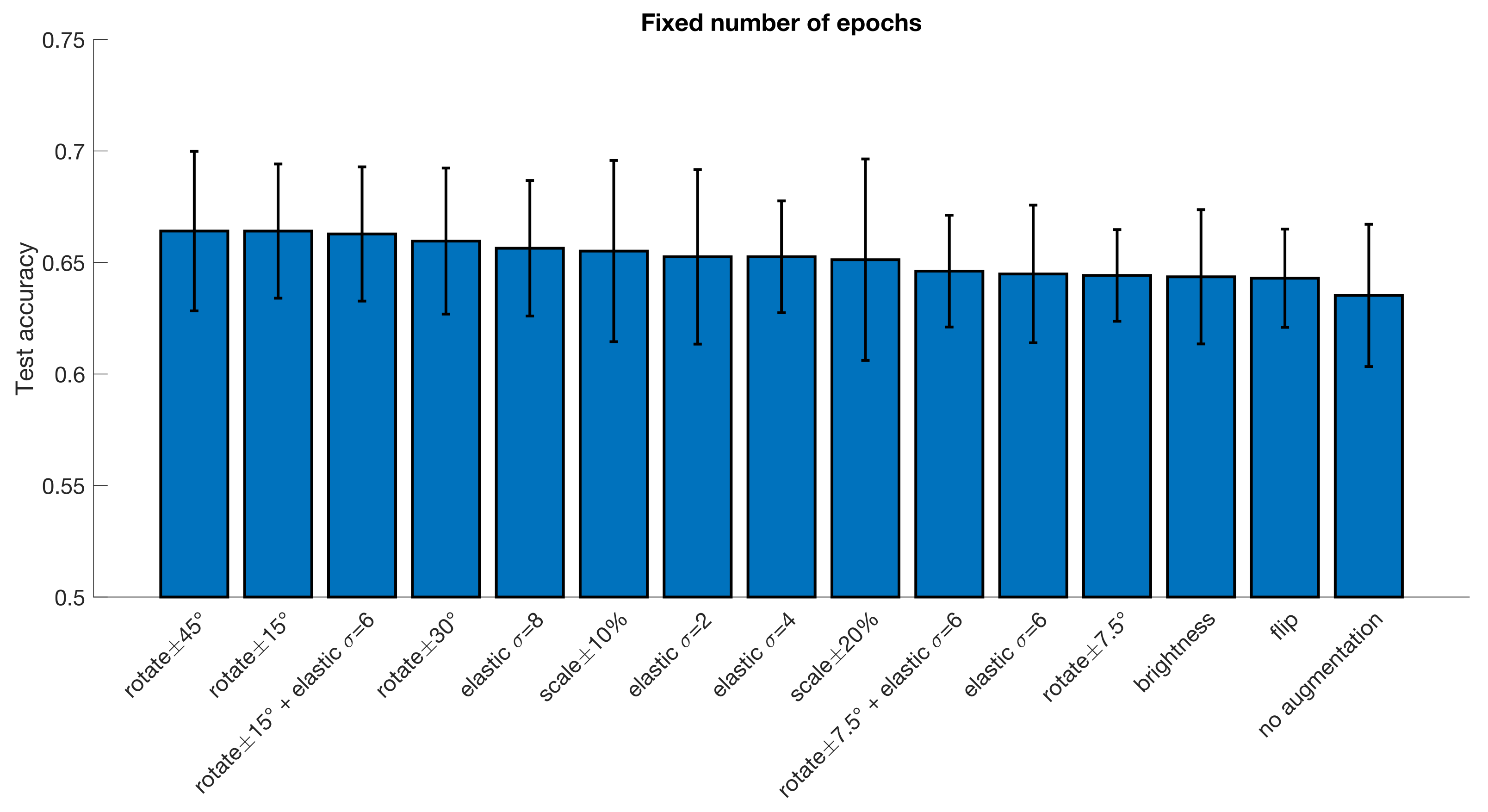 Diagnostics 13 02773 g005