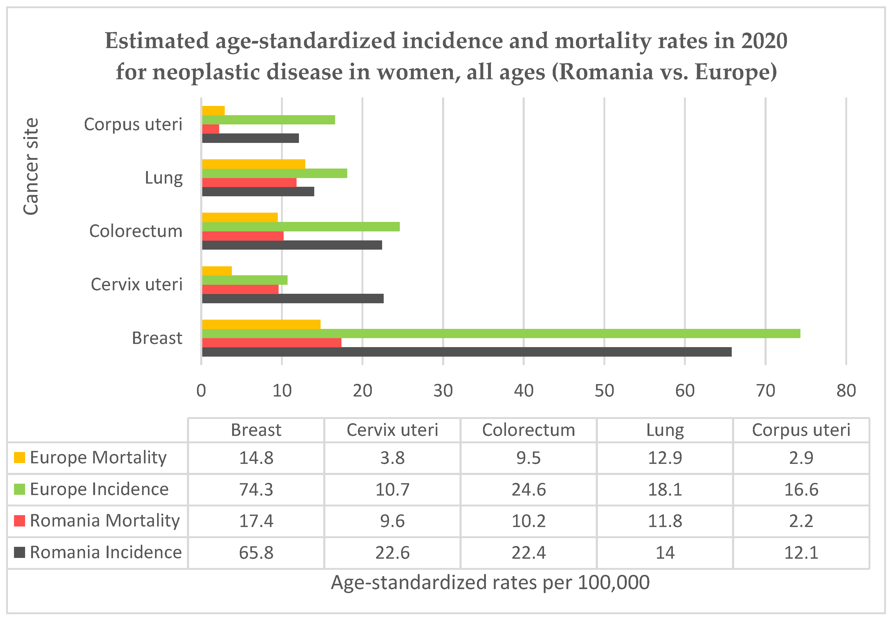 Diagnostics 13 02776 g001 Diagnostics 13 02776 g001