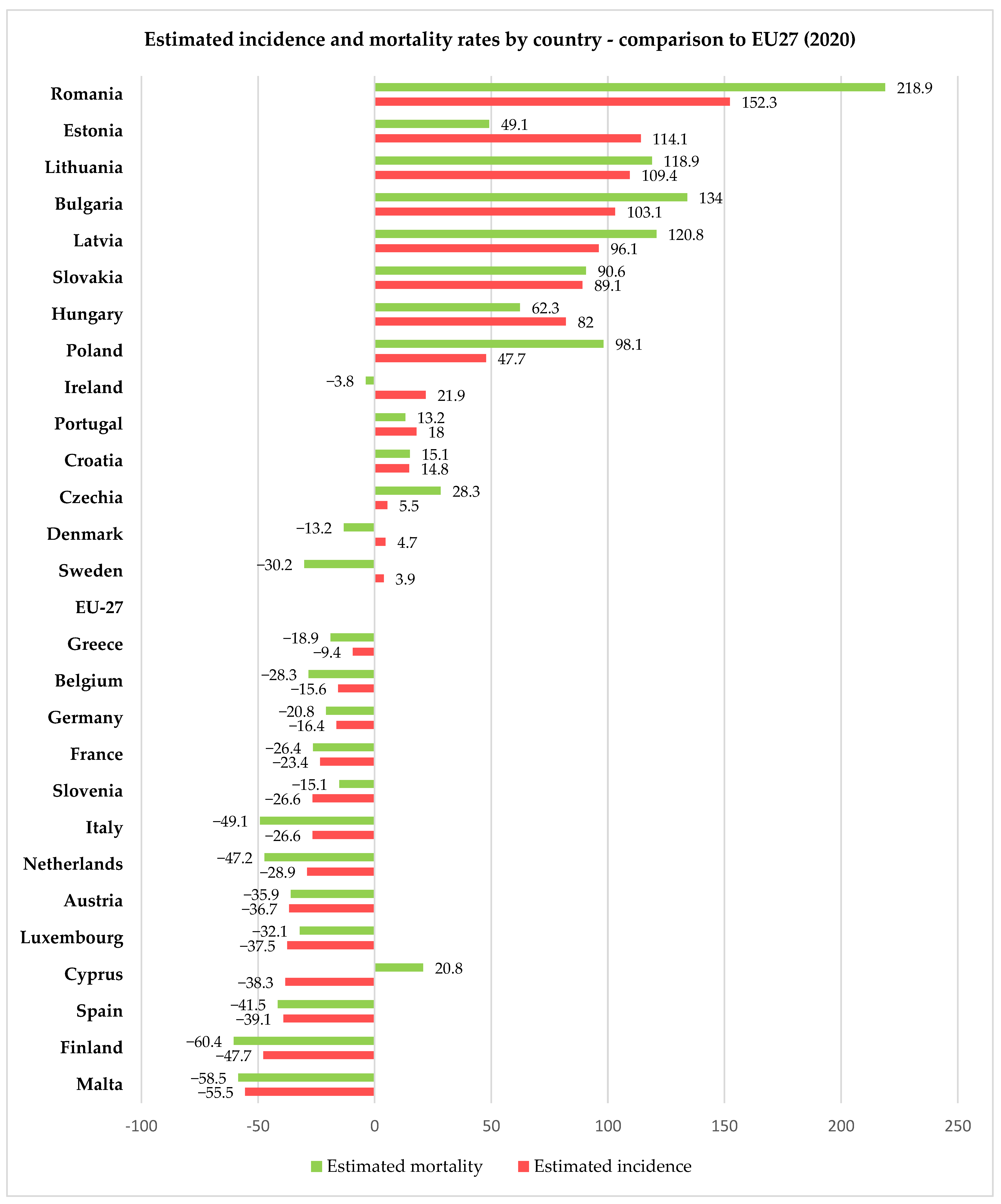 Diagnostics 13 02776 g002 Diagnostics 13 02776 g002