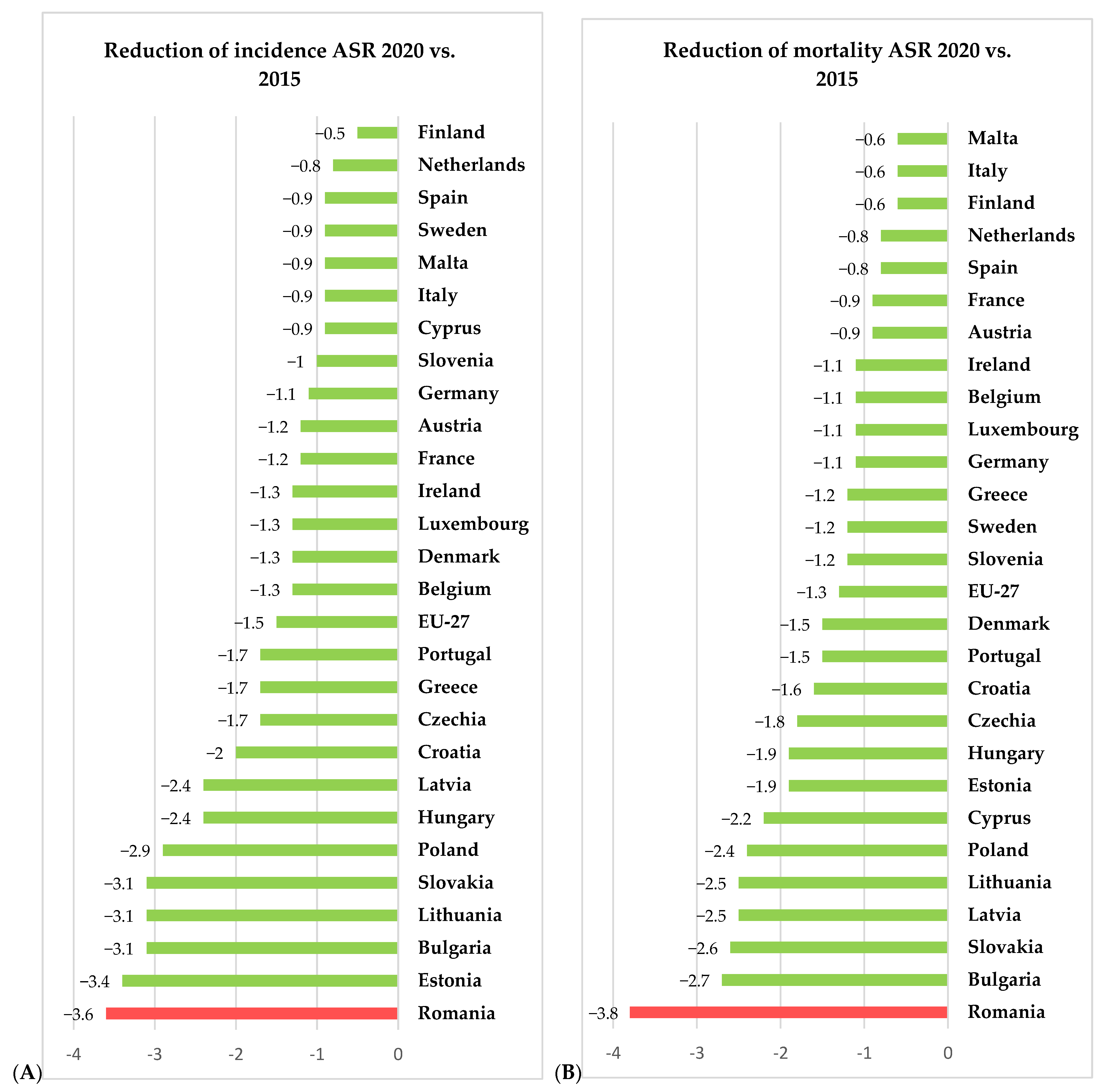 Diagnostics 13 02776 g003 Diagnostics 13 02776 g003