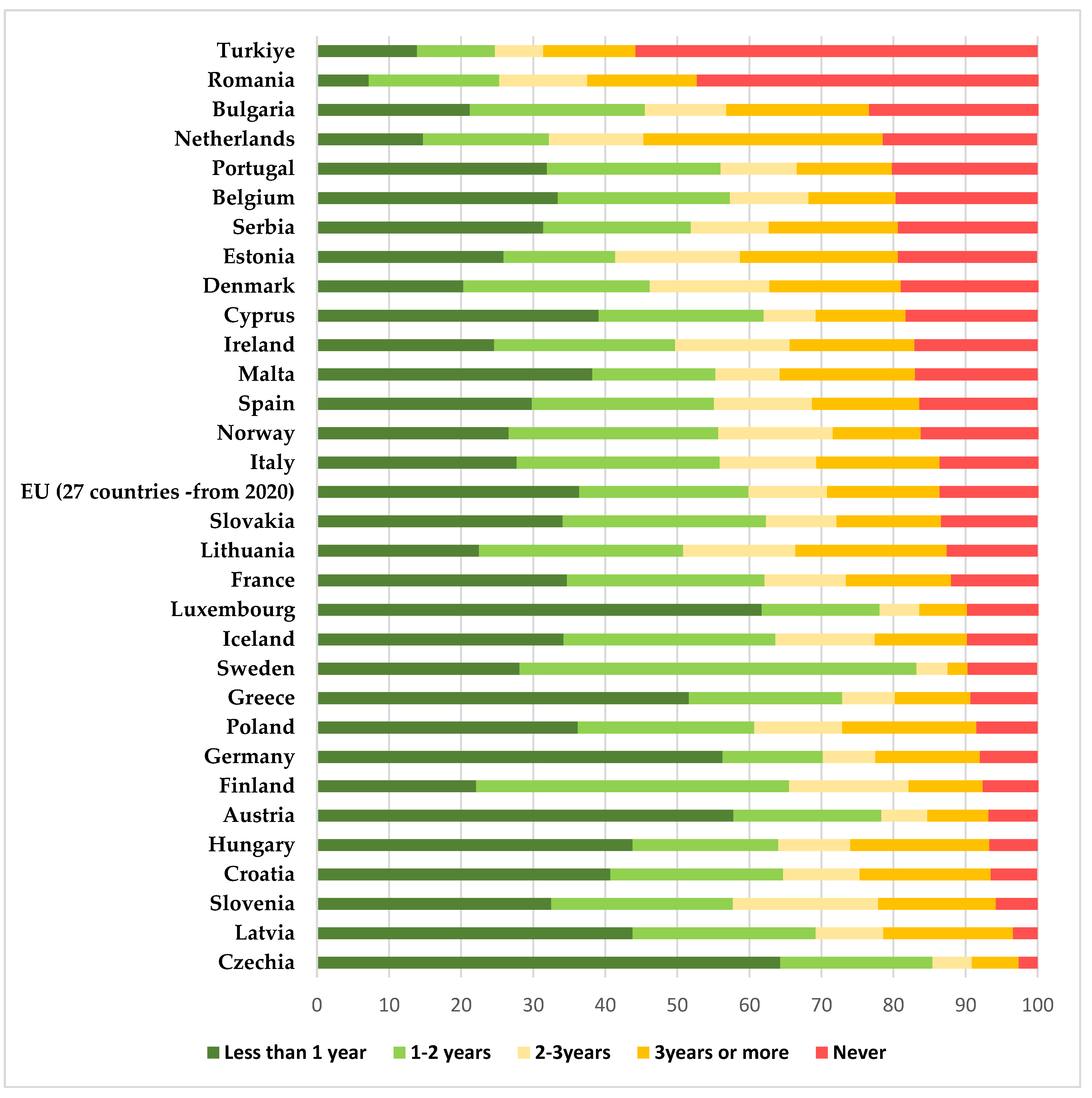 Diagnostics 13 02776 g005 Diagnostics 13 02776 g005