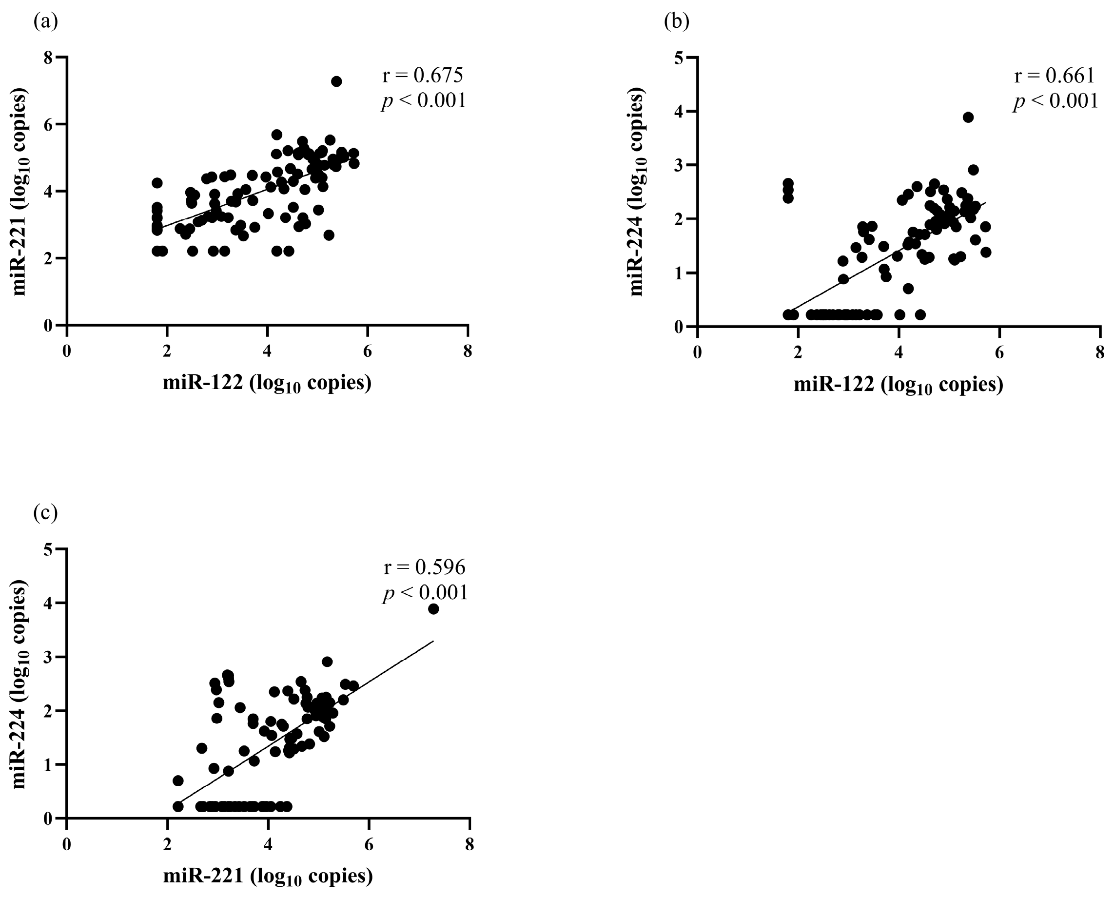 Diagnostics 13 02794 g001